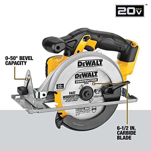 dewalt-dck423d2-20v-max-4-tool-combo-kit-with-2-batteries-and-charger image 5