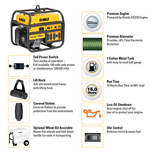 dewalt-4500-watt-portable-generator-with-honda-engine-120-240v-recoil-start image 6