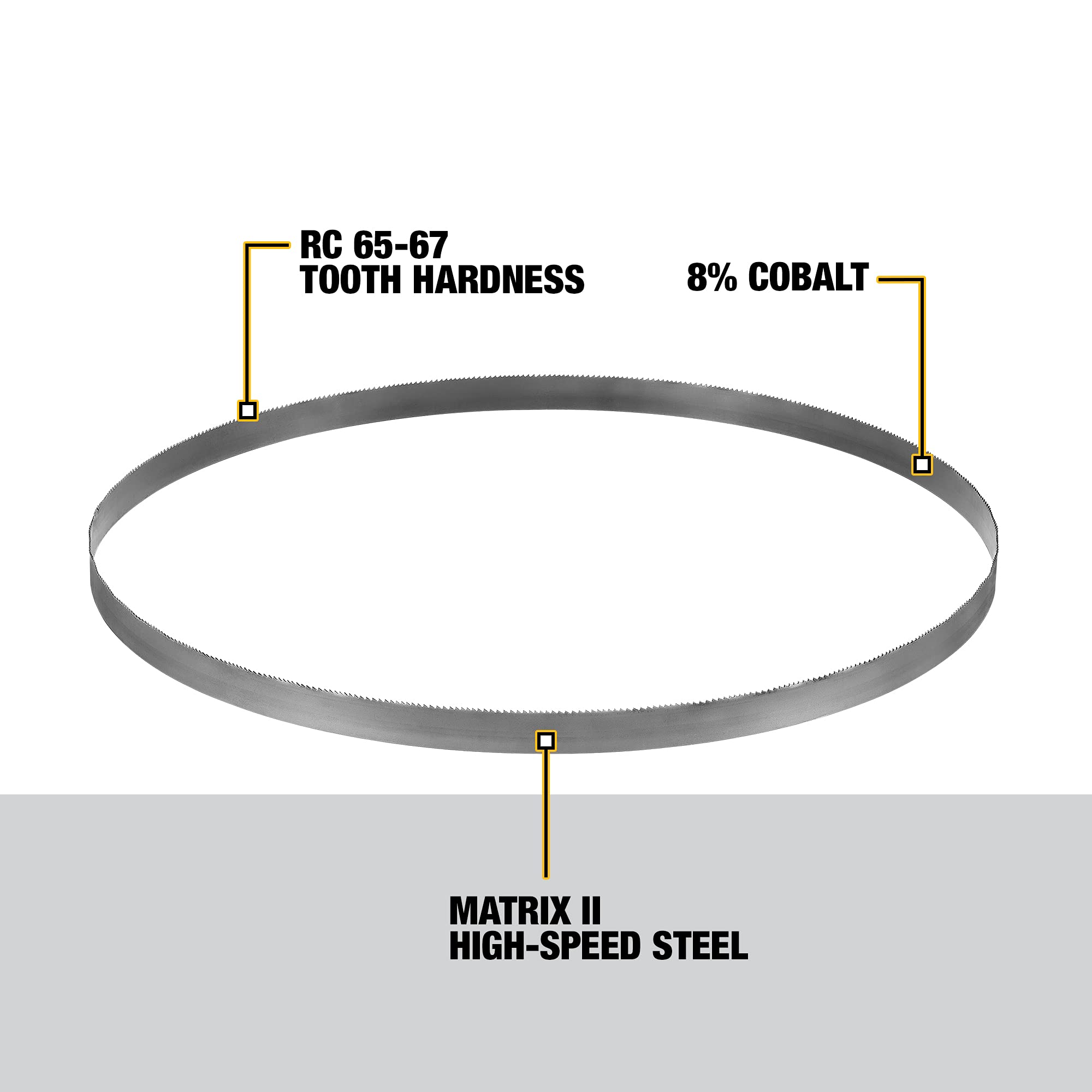 dewalt-dw3986c-32-7-8-in-bi-metal-portable-band-saw-blade-14-18-tpi-3-pack image 2