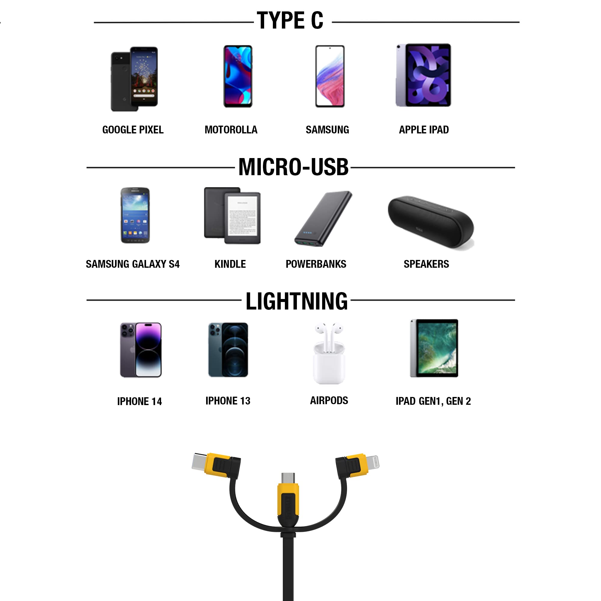 dewalt-heavy-duty-3-in-1-retractable-multi-charging-cable-3ft-lightning-usb-c-mi image 7
