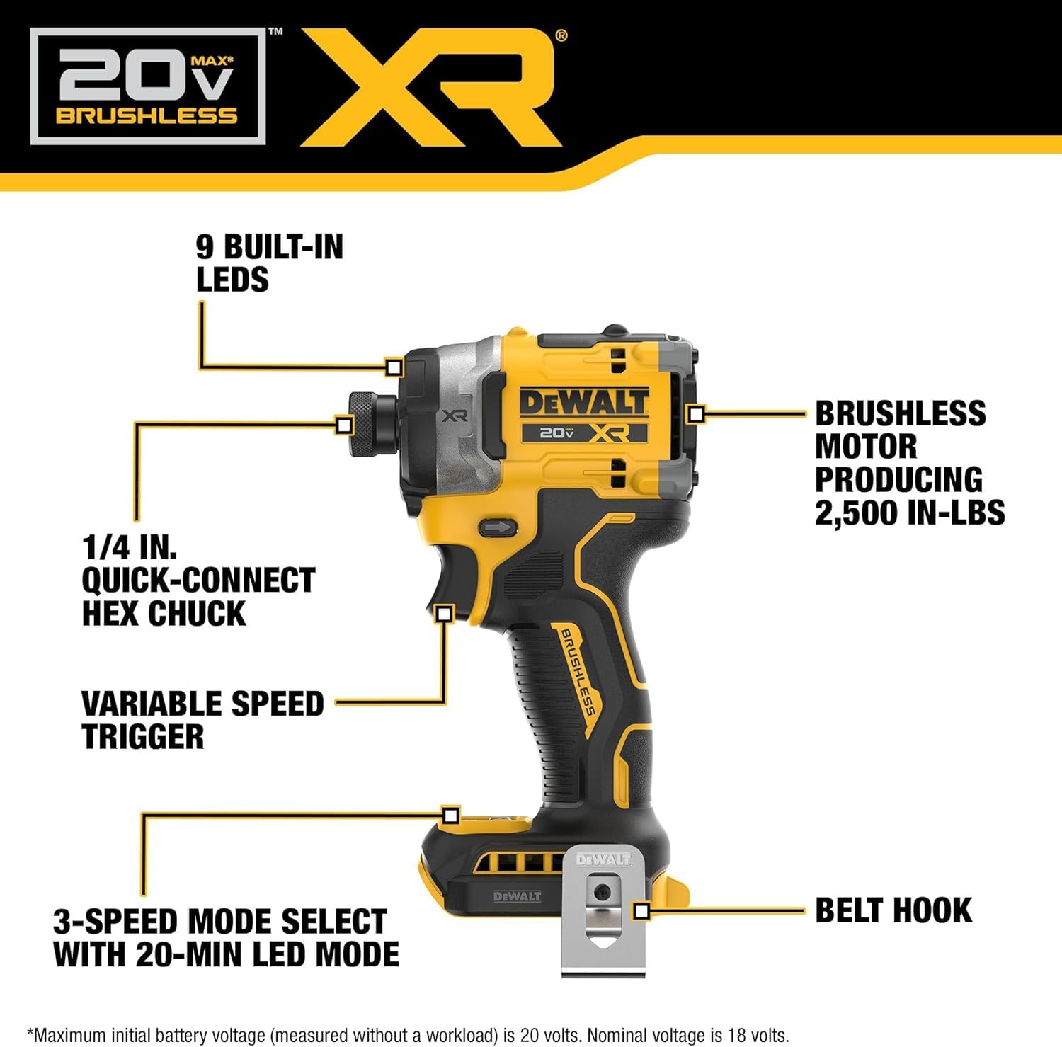 dewalt-dck2112qq2-20v-max-xr-brushless-hammer-drill-impact-driver-combo-kit image 3