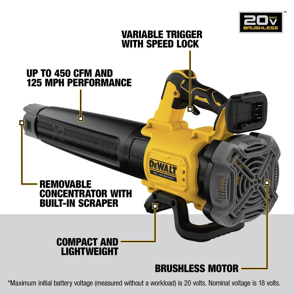 dewalt-dcbl722b-20v-max-xr-cordless-handheld-leaf-blower-450-cfm-125-mph-tool-on image 5