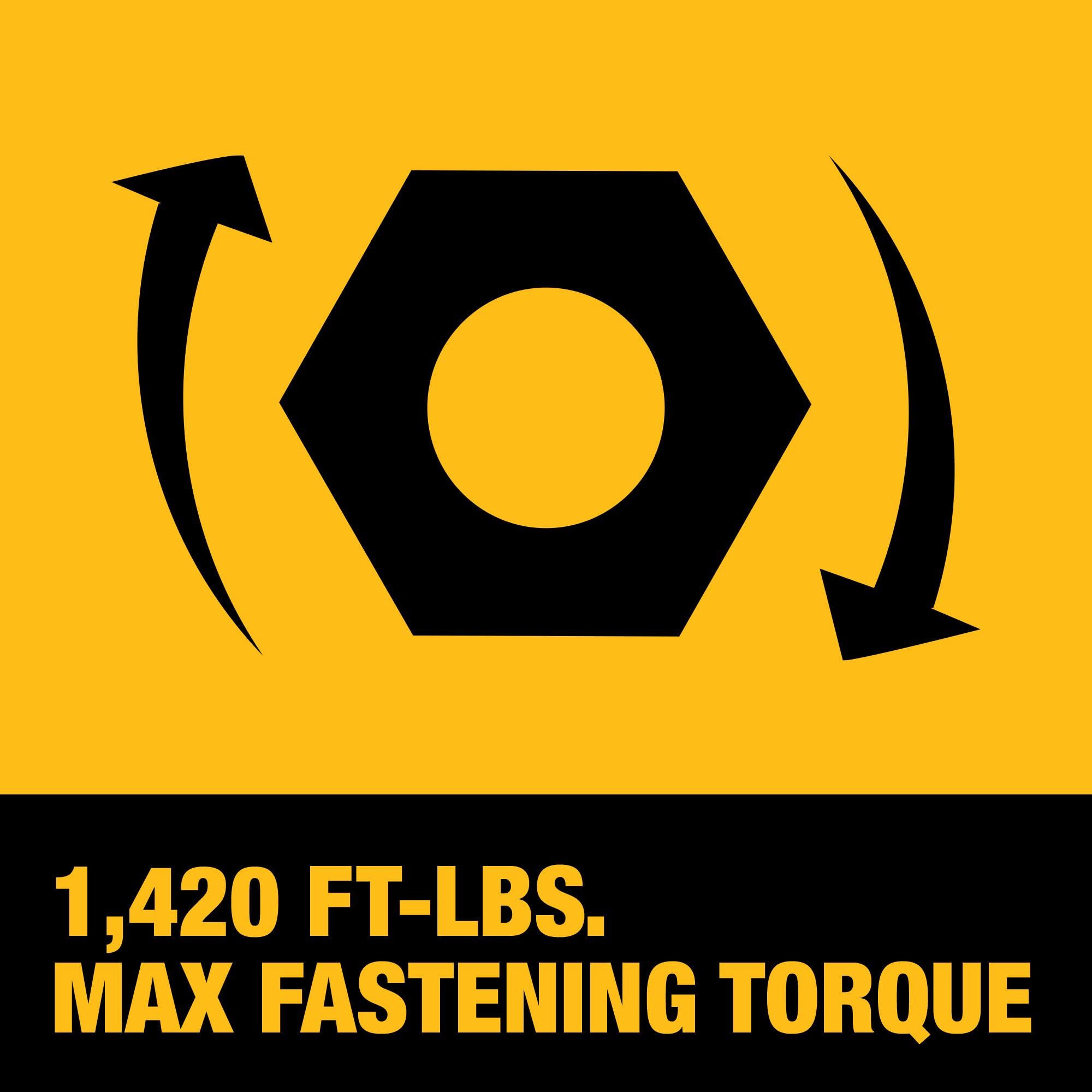 dewalt-20v-max-xr-3-4-inch-high-torque-impact-wrench-kit-dcf964gh1-with-powersta image 8