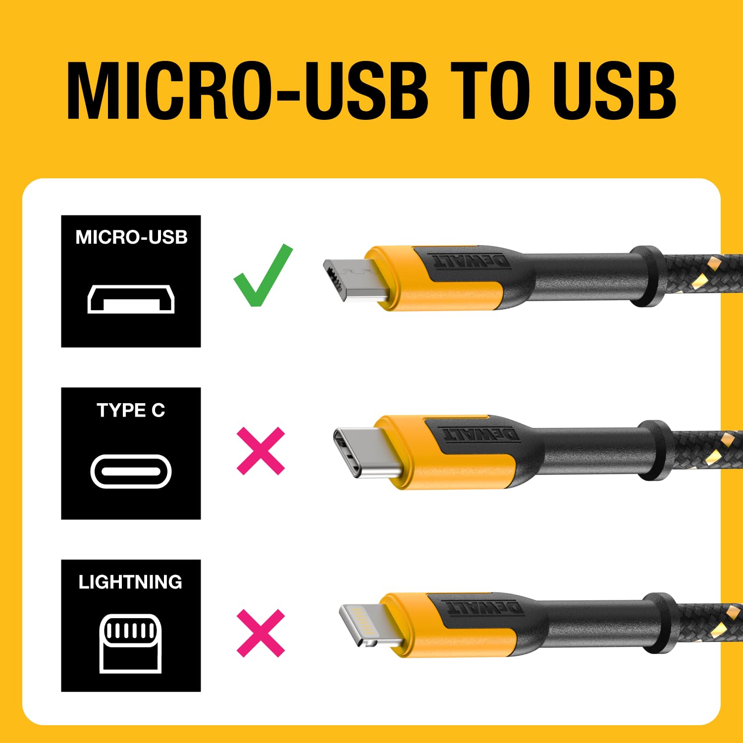 dewalt-heavy-duty-usb-to-micro-usb-cable-6-ft-kevlar-reinforced image 5