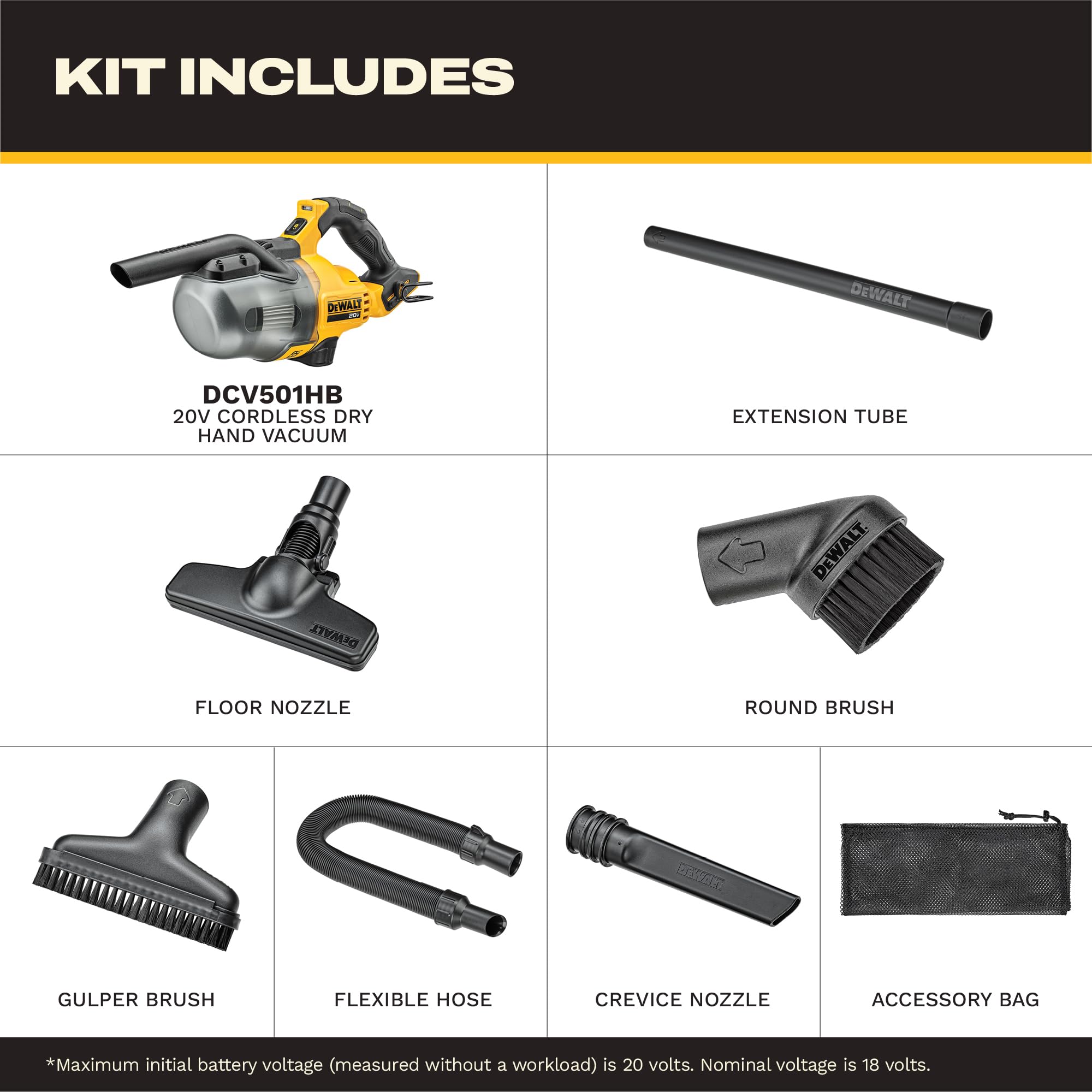 dewalt-20v-max-handheld-vacuum-with-hepa-filter-and-6-attachments-tool-only-dcv5 image 2