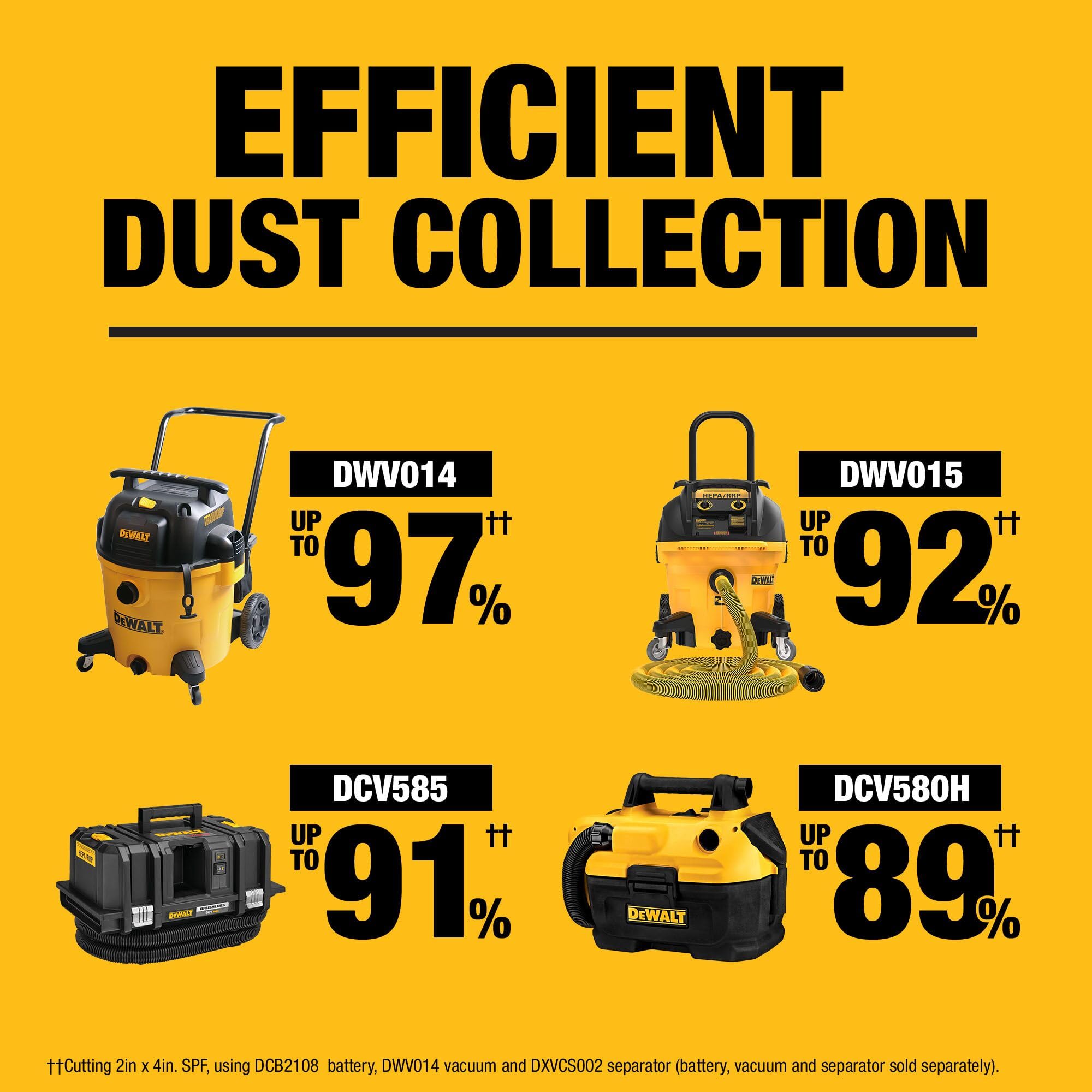 dewalt-dcs714b-20v-max-xr-10-inch-double-bevel-fixed-miter-saw-tool-only image 7