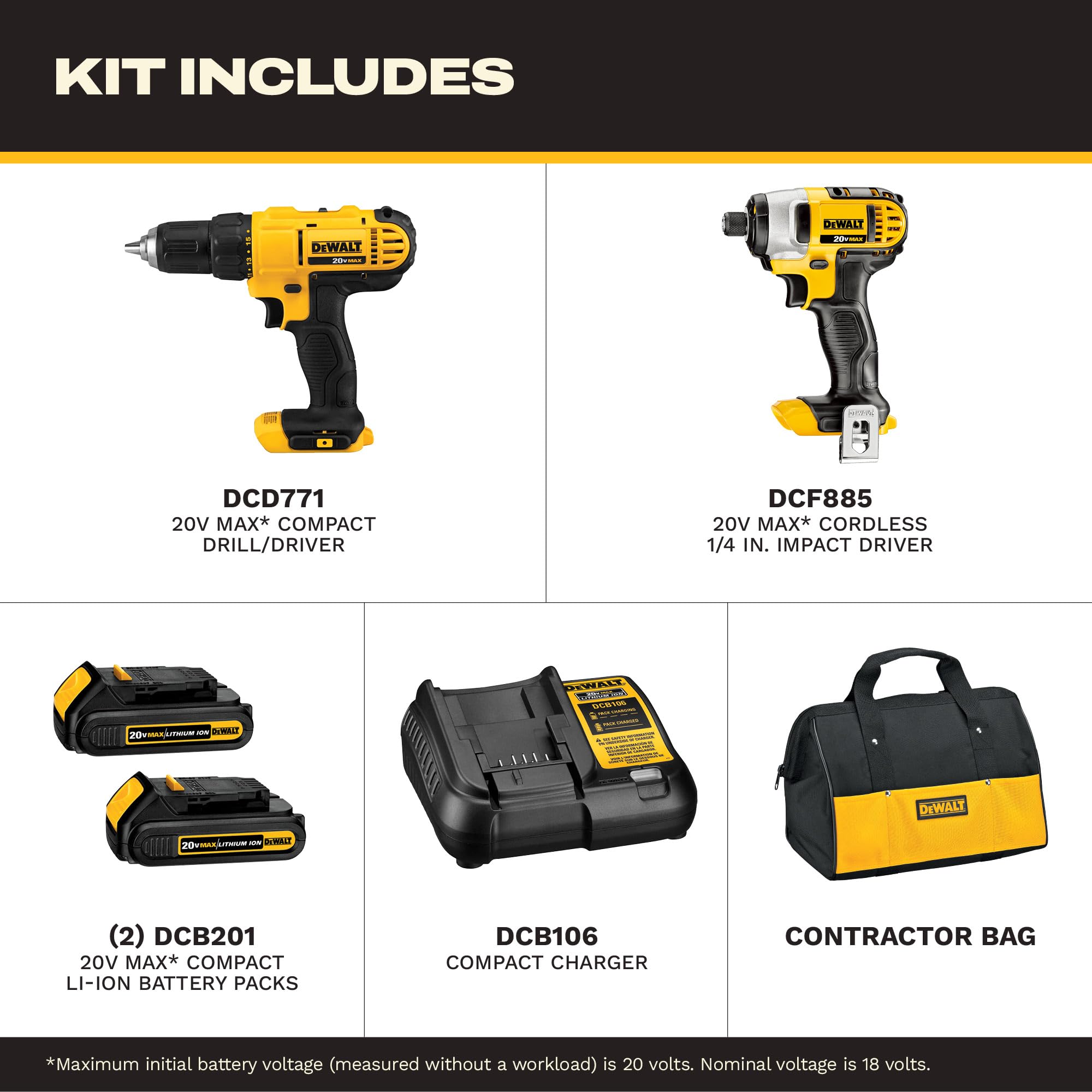 dewalt-20v-max-cordless-drill-impact-driver-combo-kit-with-2-batteries-charger-a image 2