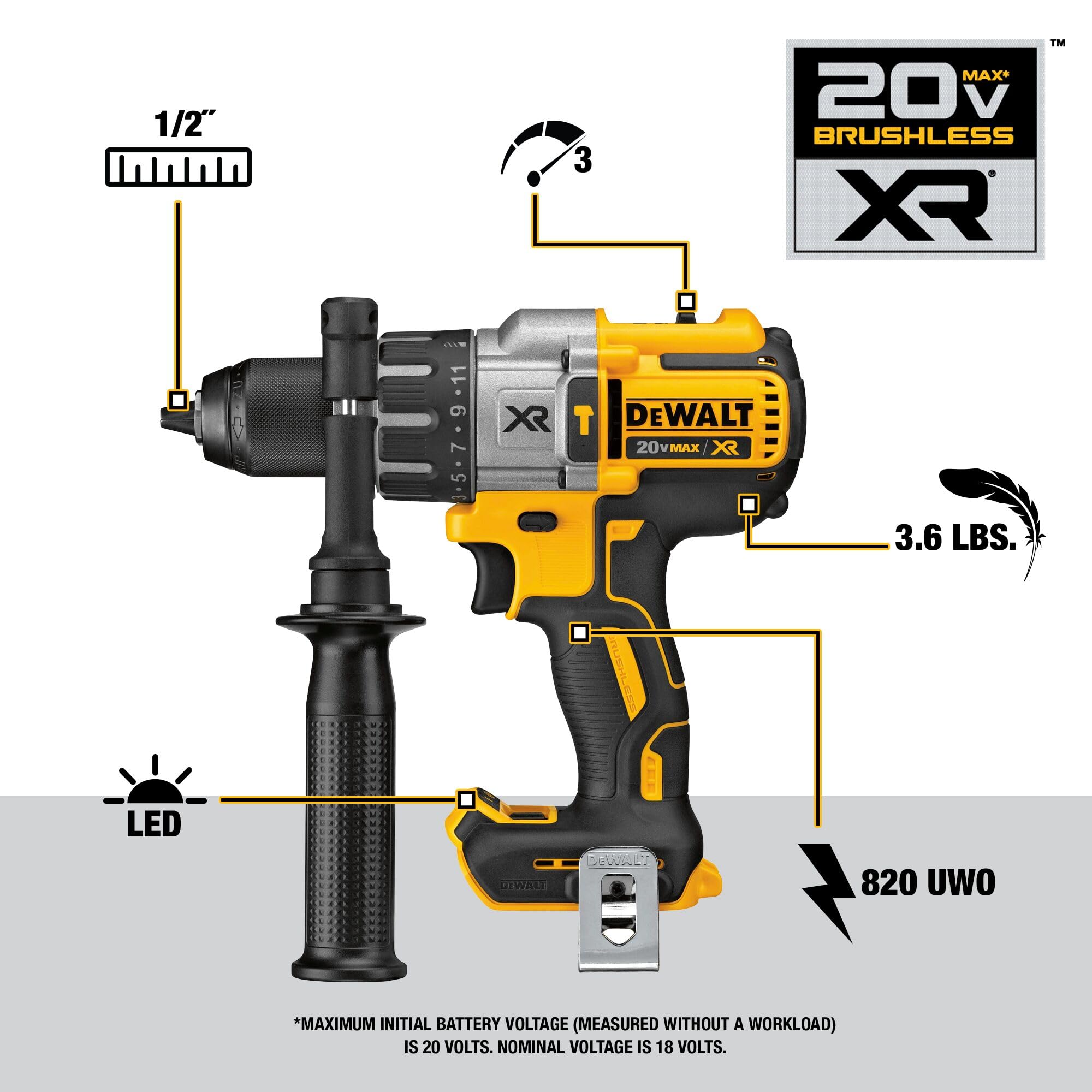 dewalt-dck299m2-20v-max-xr-hammer-drill-impact-driver-kit-with-4-0ah-batteries image 3