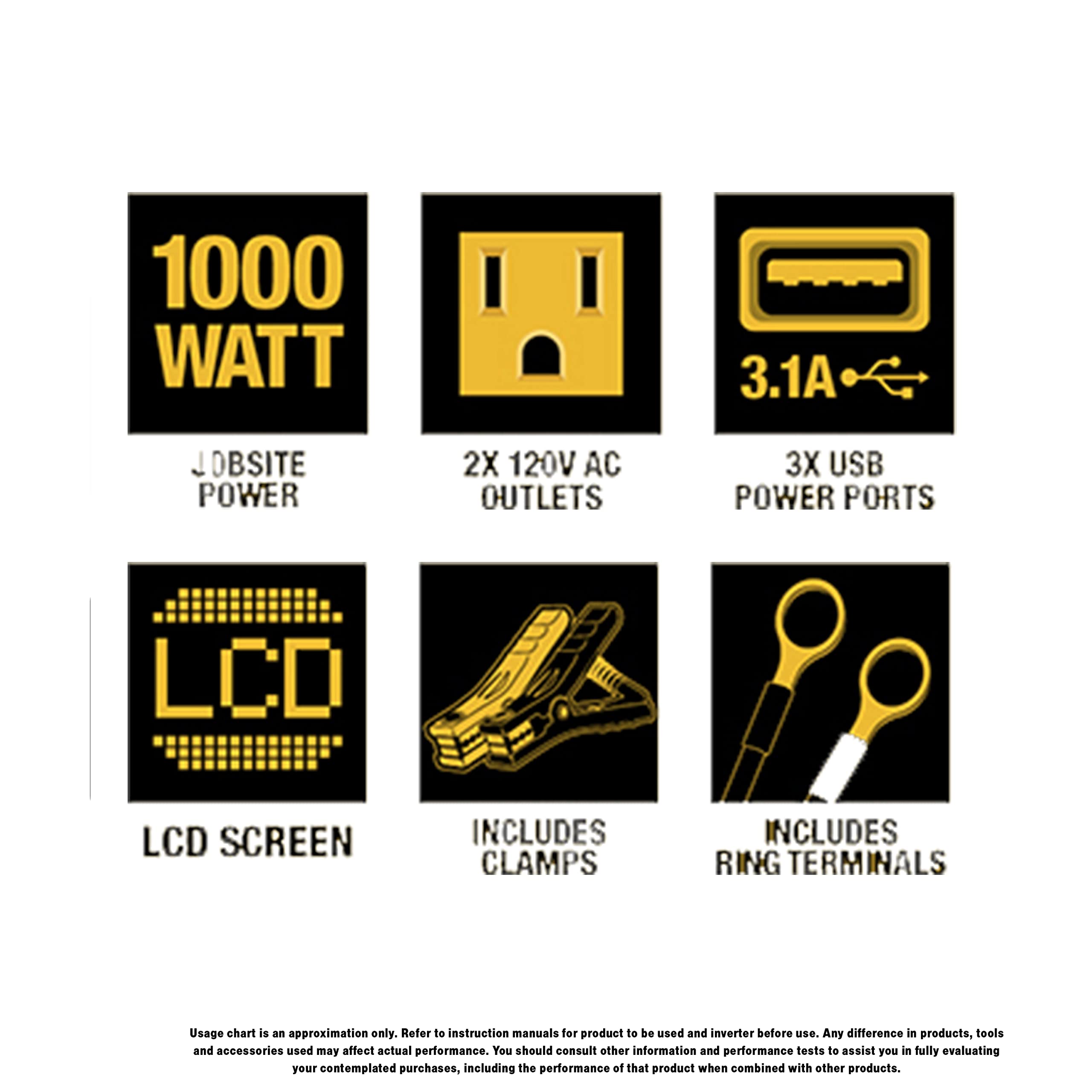 dewalt-dxaepi1000-1000w-power-inverter-with-lcd-and-dual-ac-outlets image 8