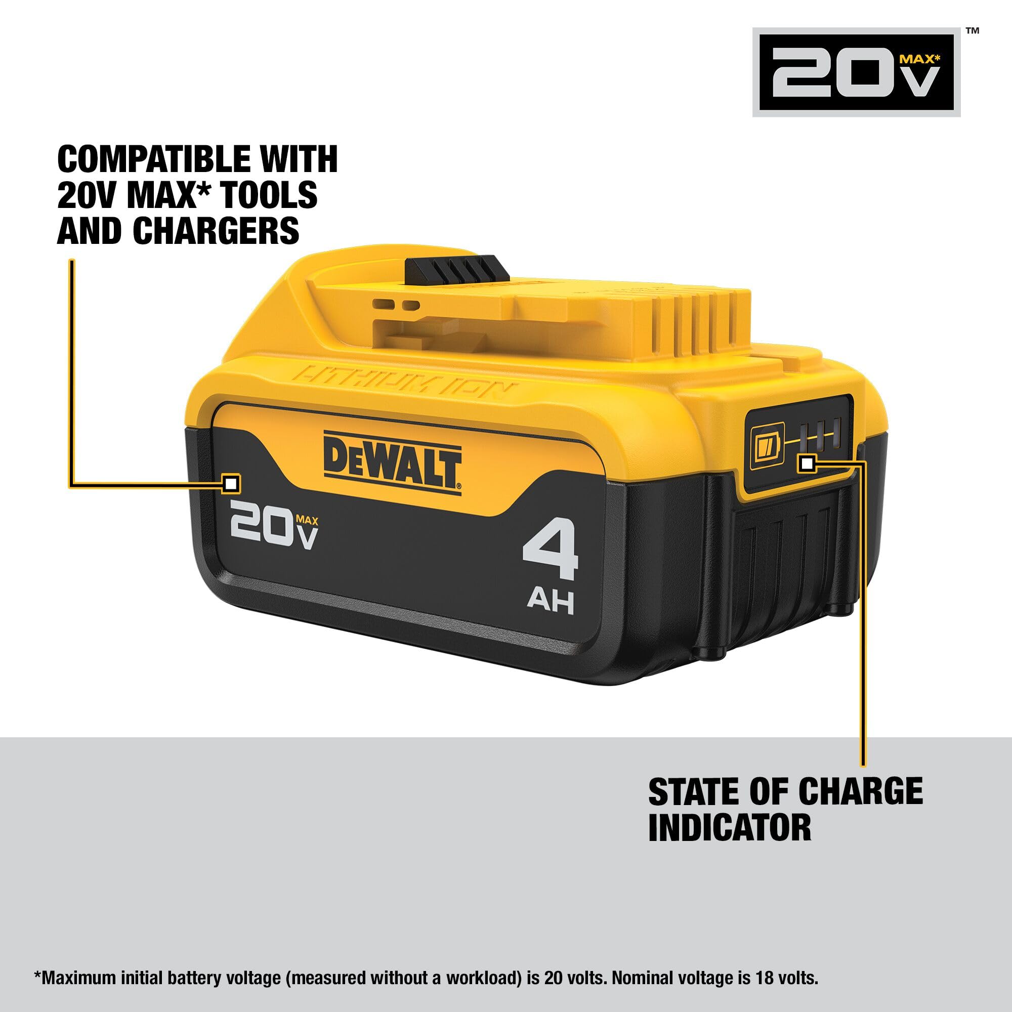 dewalt-dcb204-2-20v-max-xr-4-0ah-battery-2-pack image 2