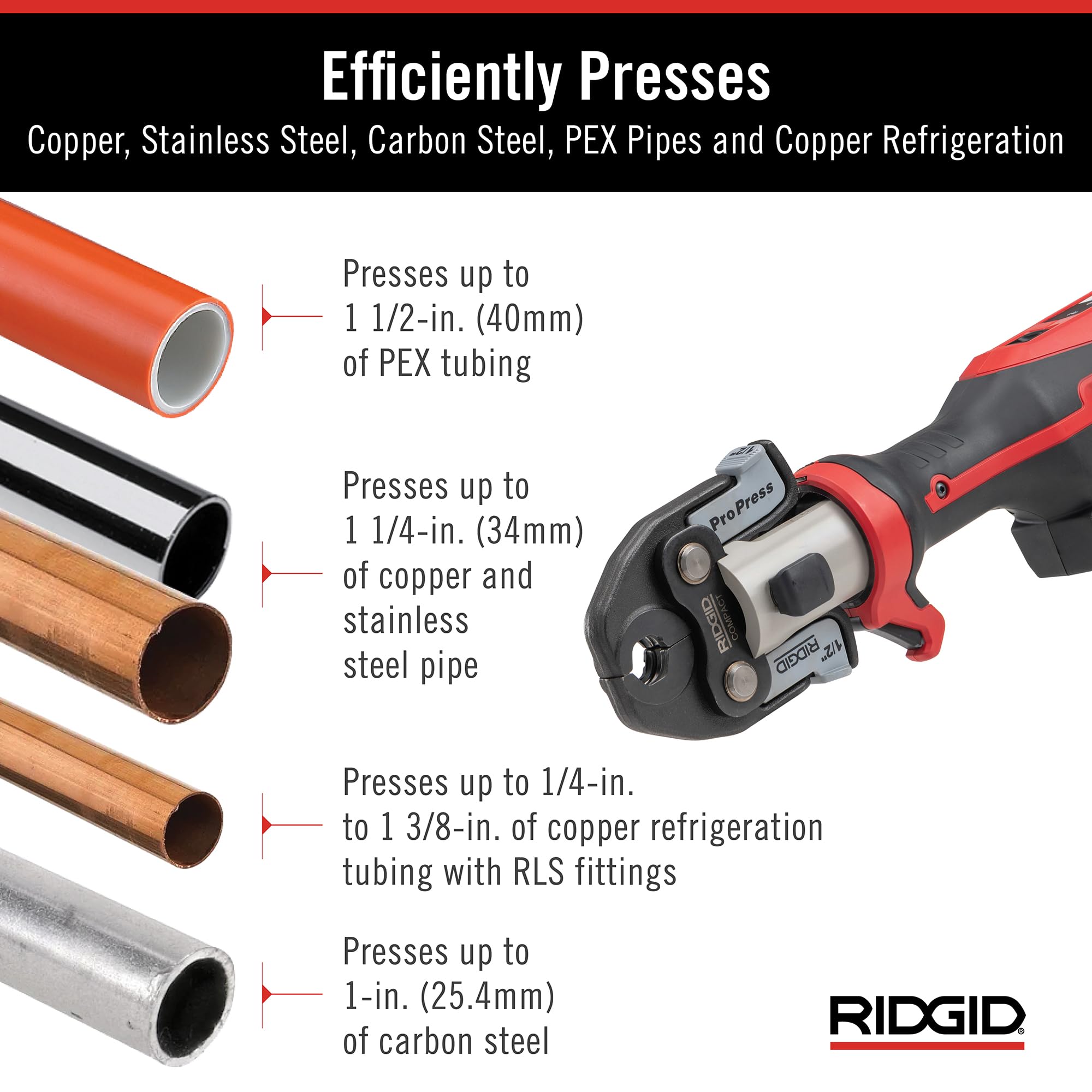 ridgid-78148-rp-251-compact-press-tool-kit-with-propress-jaws-1-2-1-1-4-in image 5