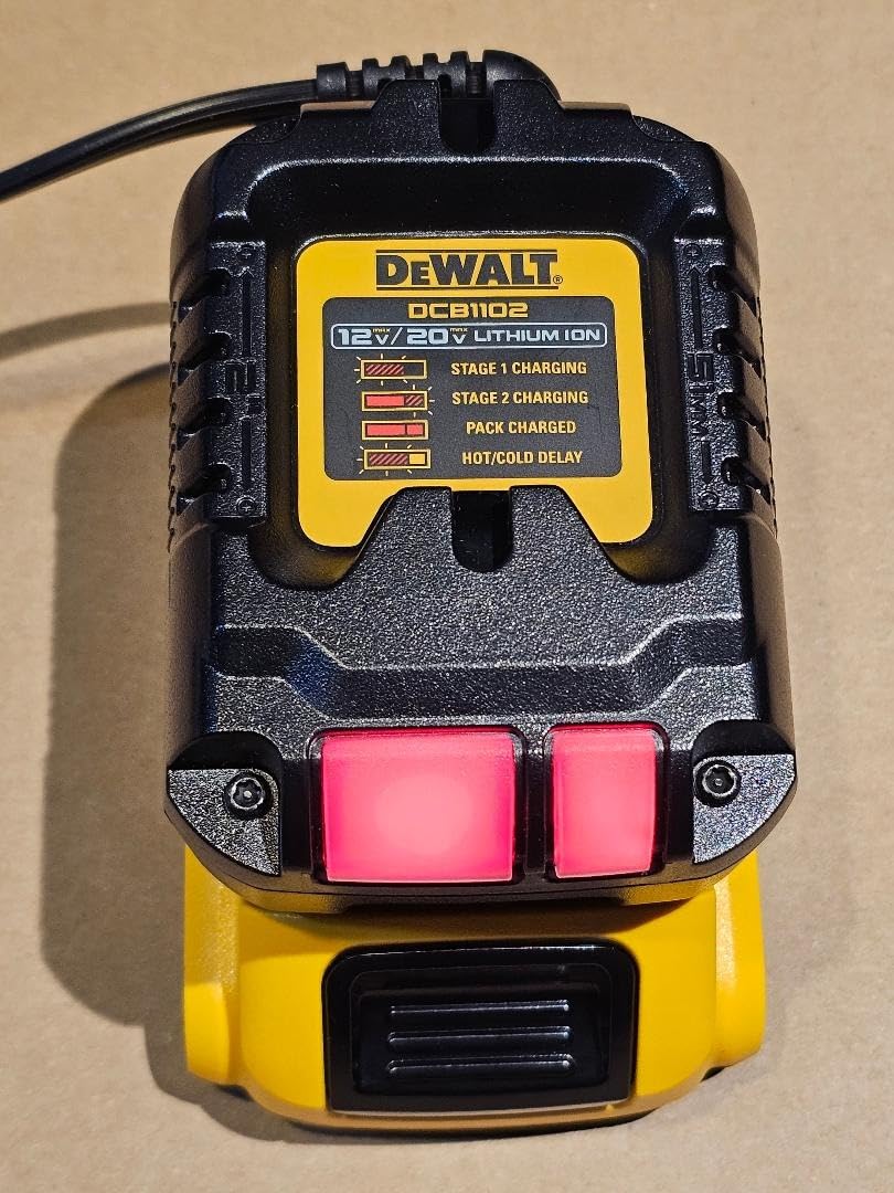Quality tools