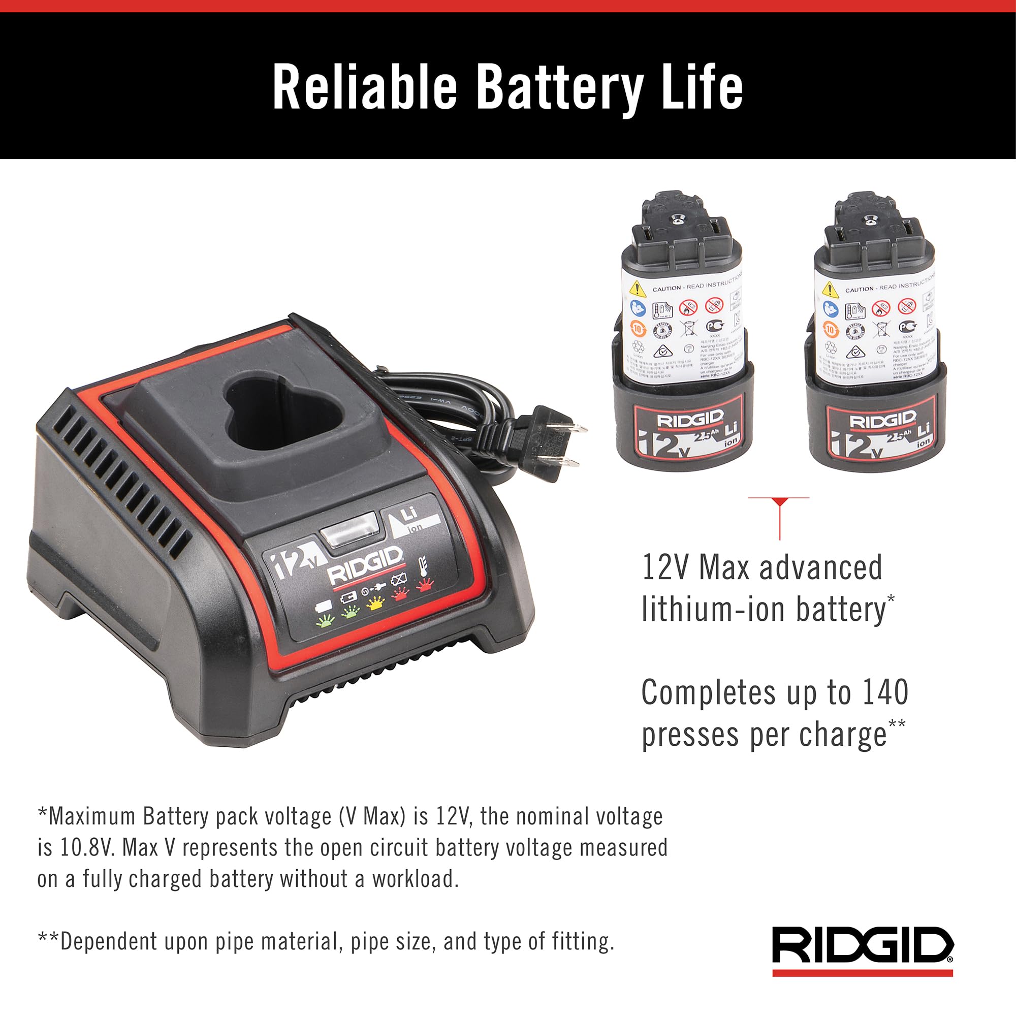 ridgid-78148-rp-251-compact-press-tool-kit-with-propress-jaws-1-2-1-1-4-in image 7