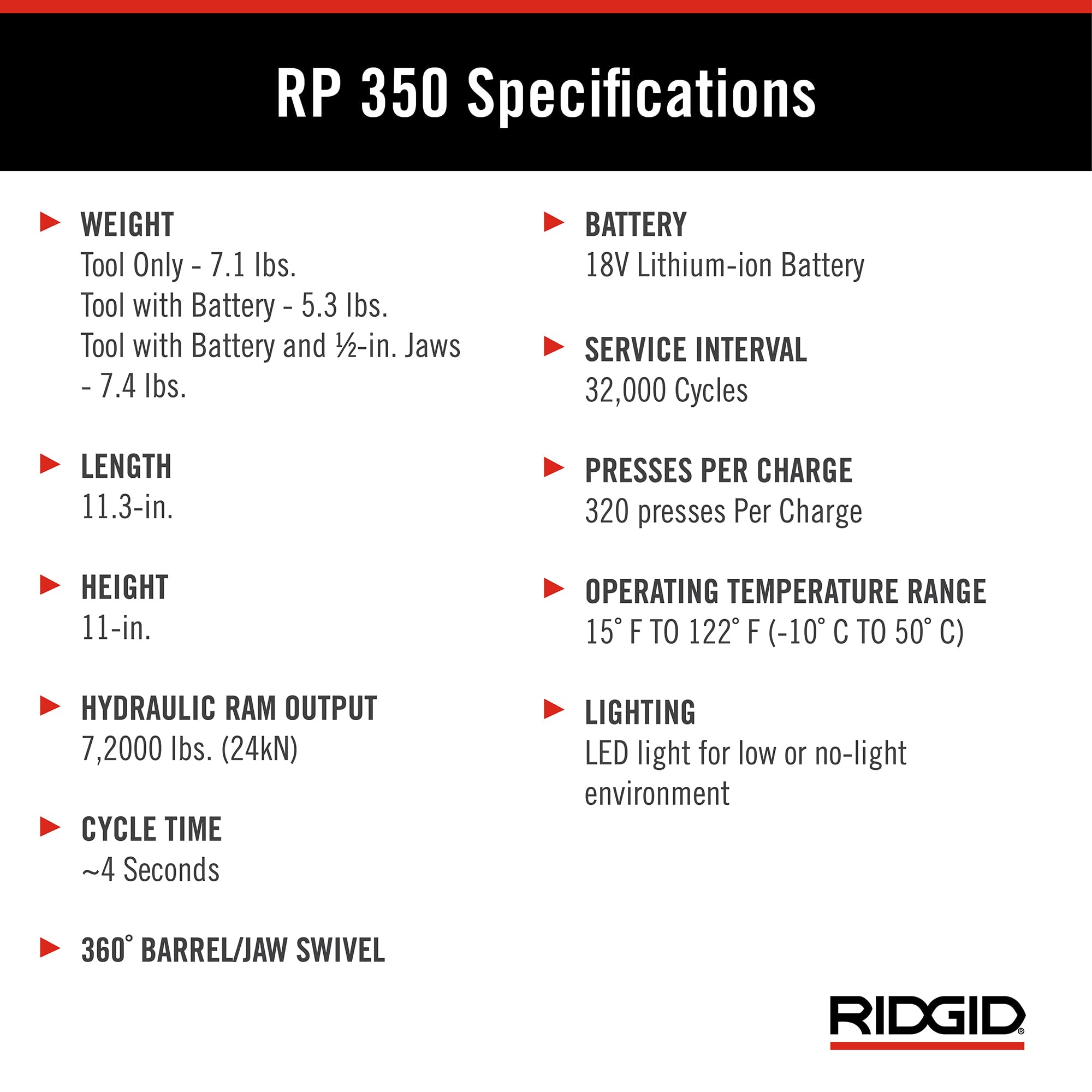 ridgid-67053-rp-350-propress-8-piece-pressing-tool-kit-18v-battery-charger-4-jaw image 8