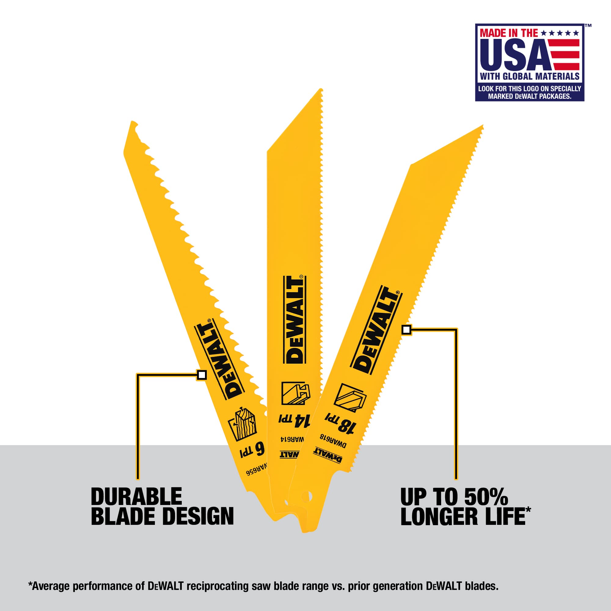 dewalt-dw4890-15-piece-bi-metal-reciprocating-saw-blade-set-with-toughcase image 2
