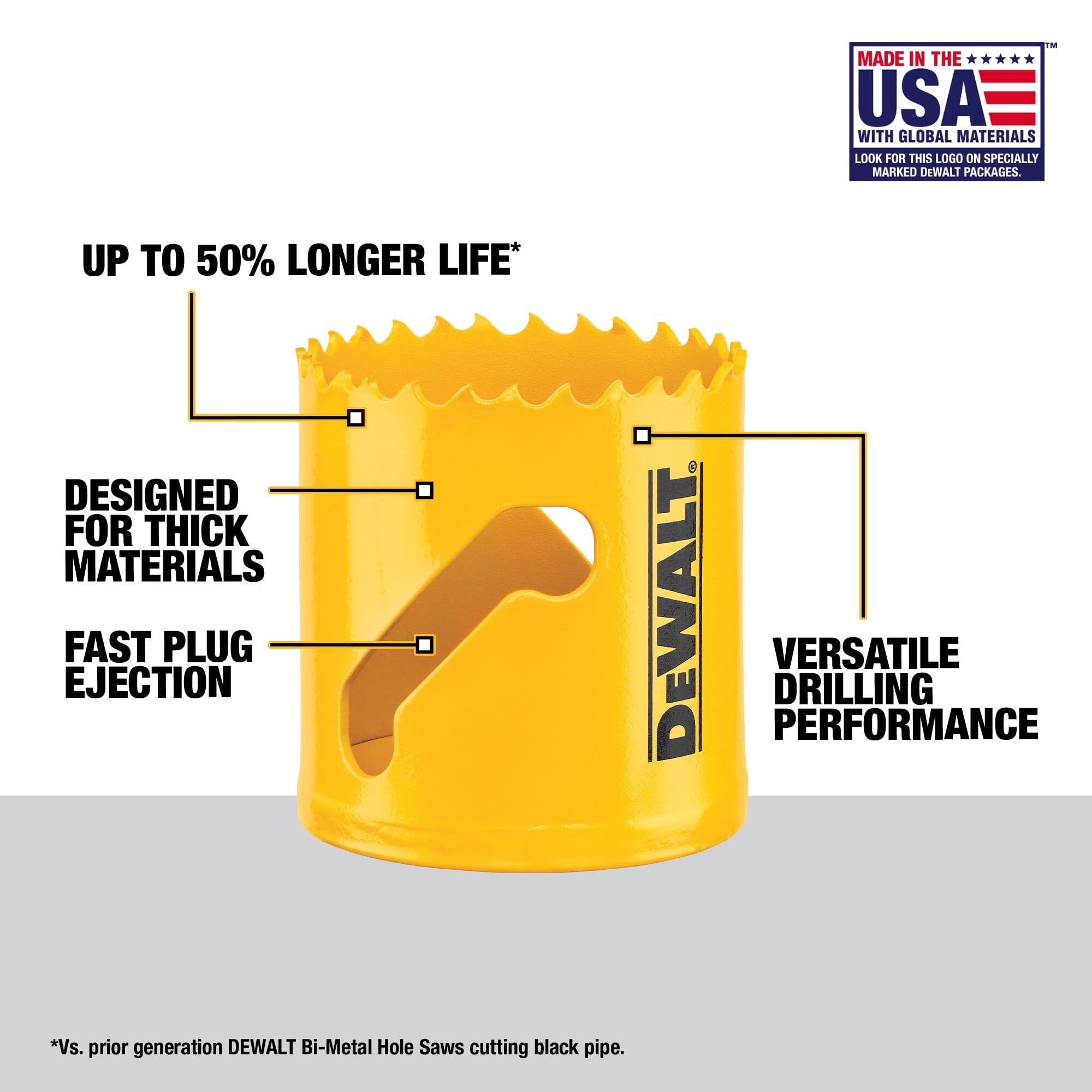 dewalt-d180005-14-piece-door-lock-hole-saw-kit-with-quick-change-mandrels image 3