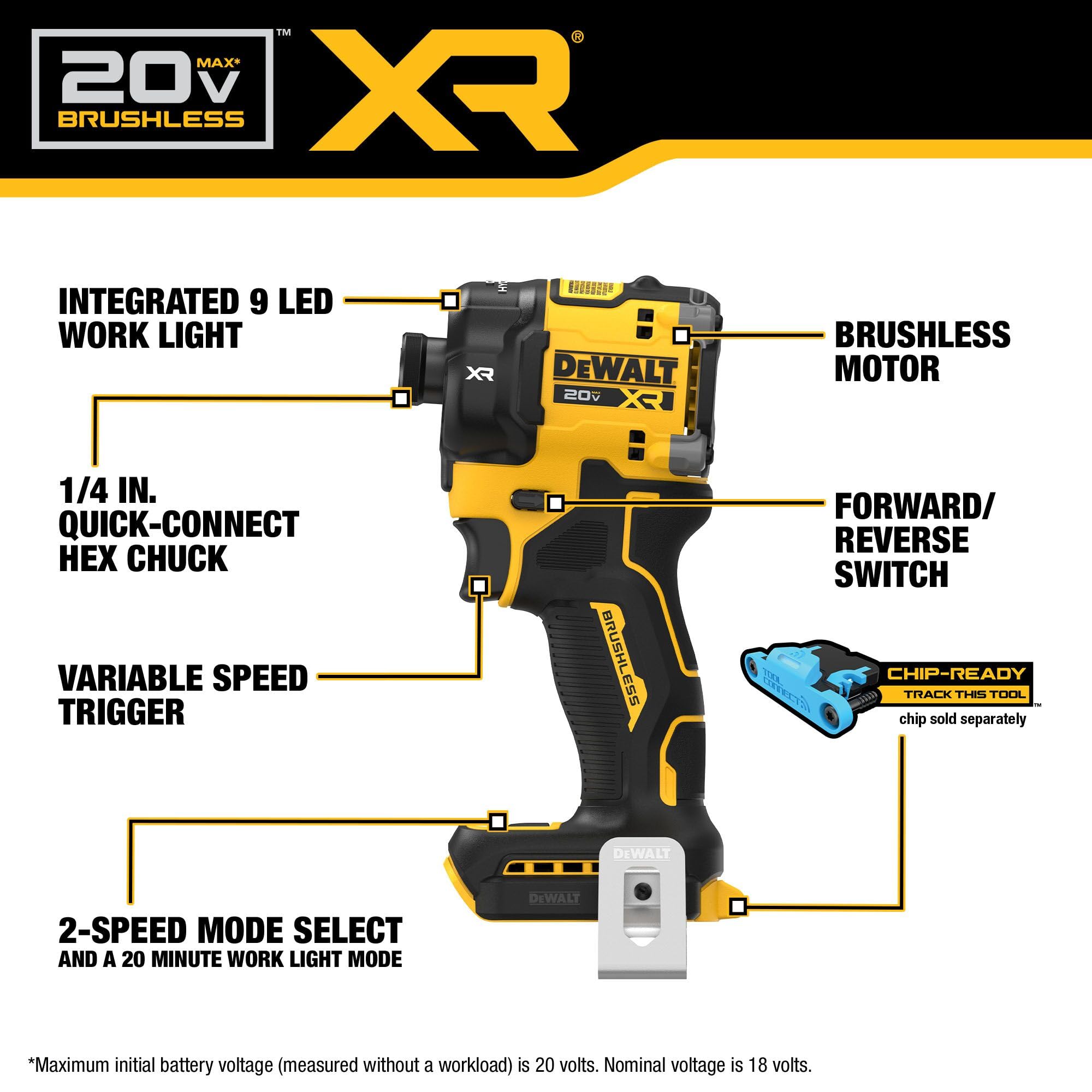 dewalt-20v-max-xr-1-4-in-quiet-hydraulic-impact-driver-kit-dcf870e1-with-powerst image 6