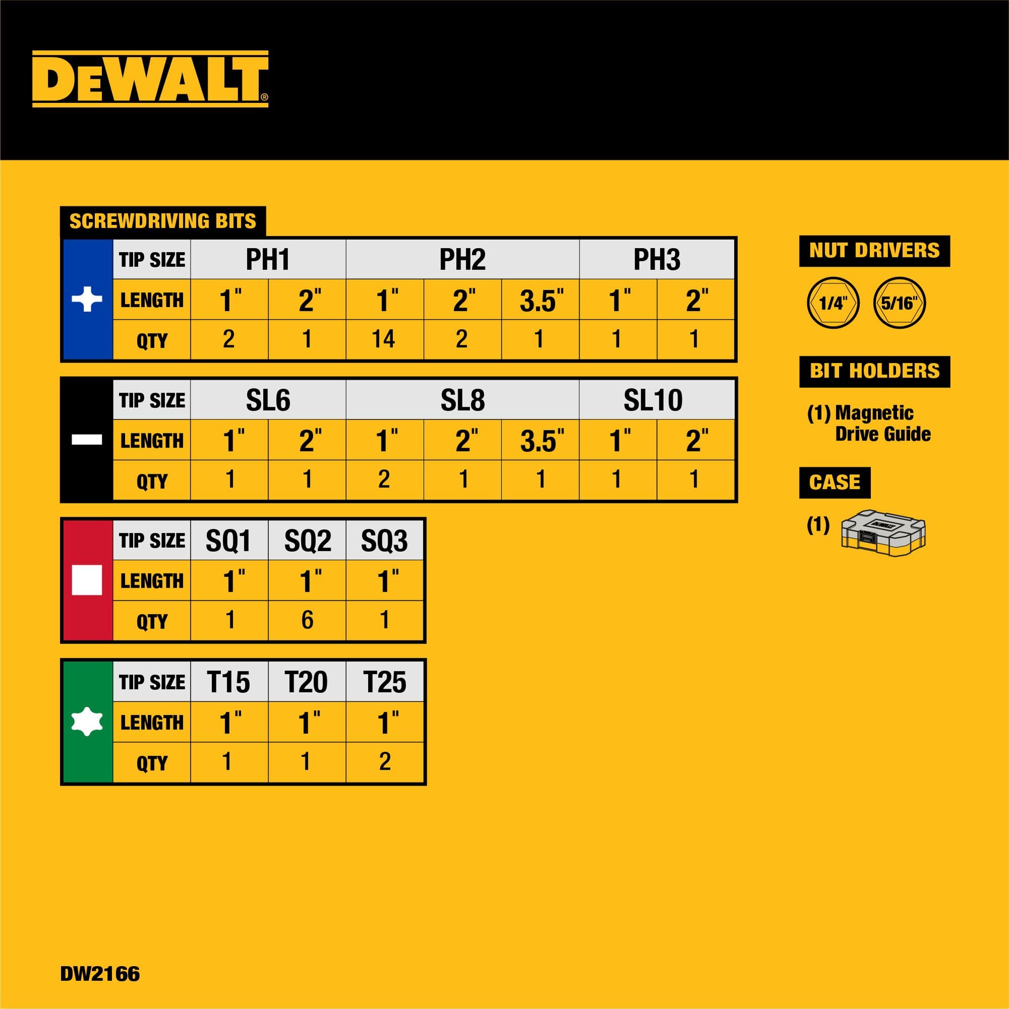dewalt-dw2166-45-piece-screwdriver-bit-set-with-tough-case image 2
