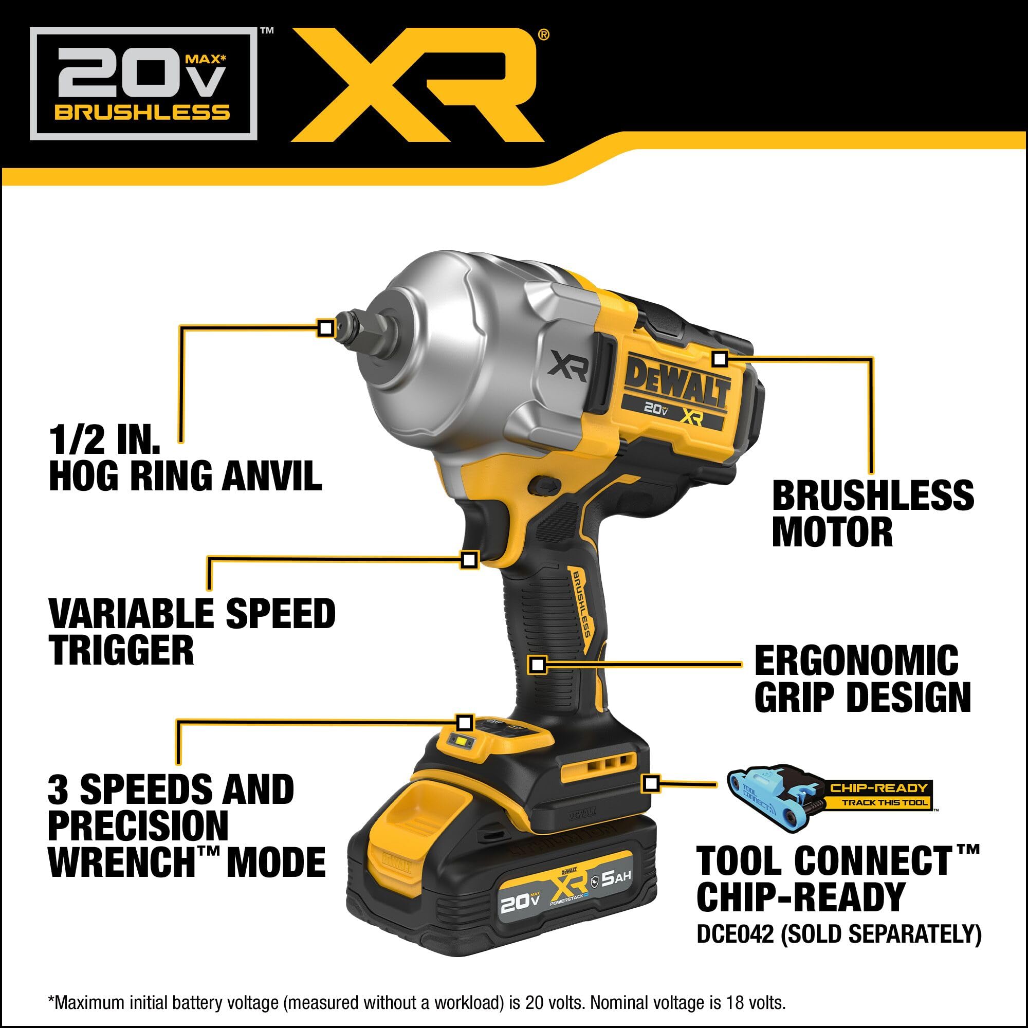 dewalt-20v-max-xr-dcf961-1-2-inch-impact-wrench-kit-with-hog-ring-anvil image 4