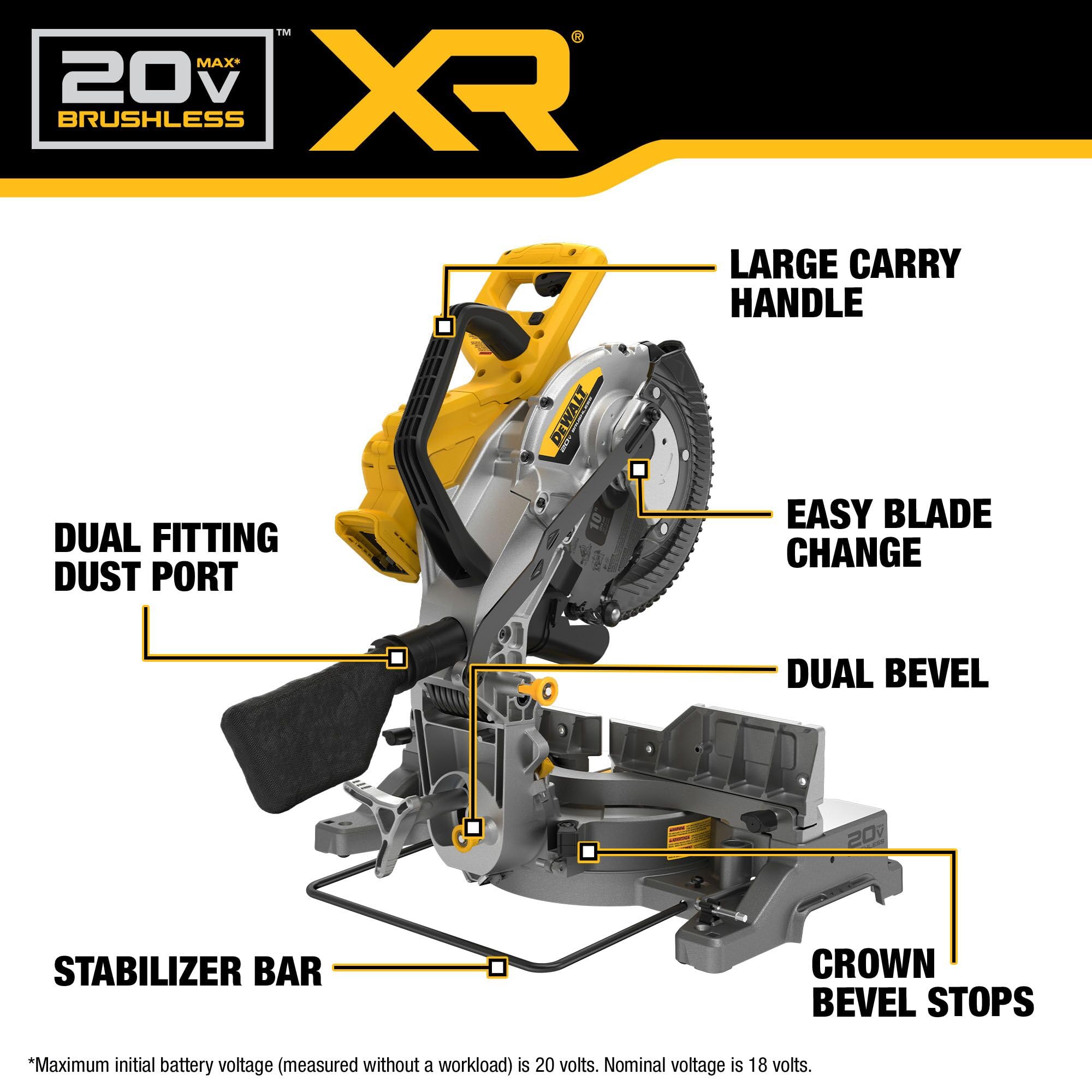 dewalt-dcs714b-20v-max-xr-10-inch-double-bevel-fixed-miter-saw-tool-only image 3