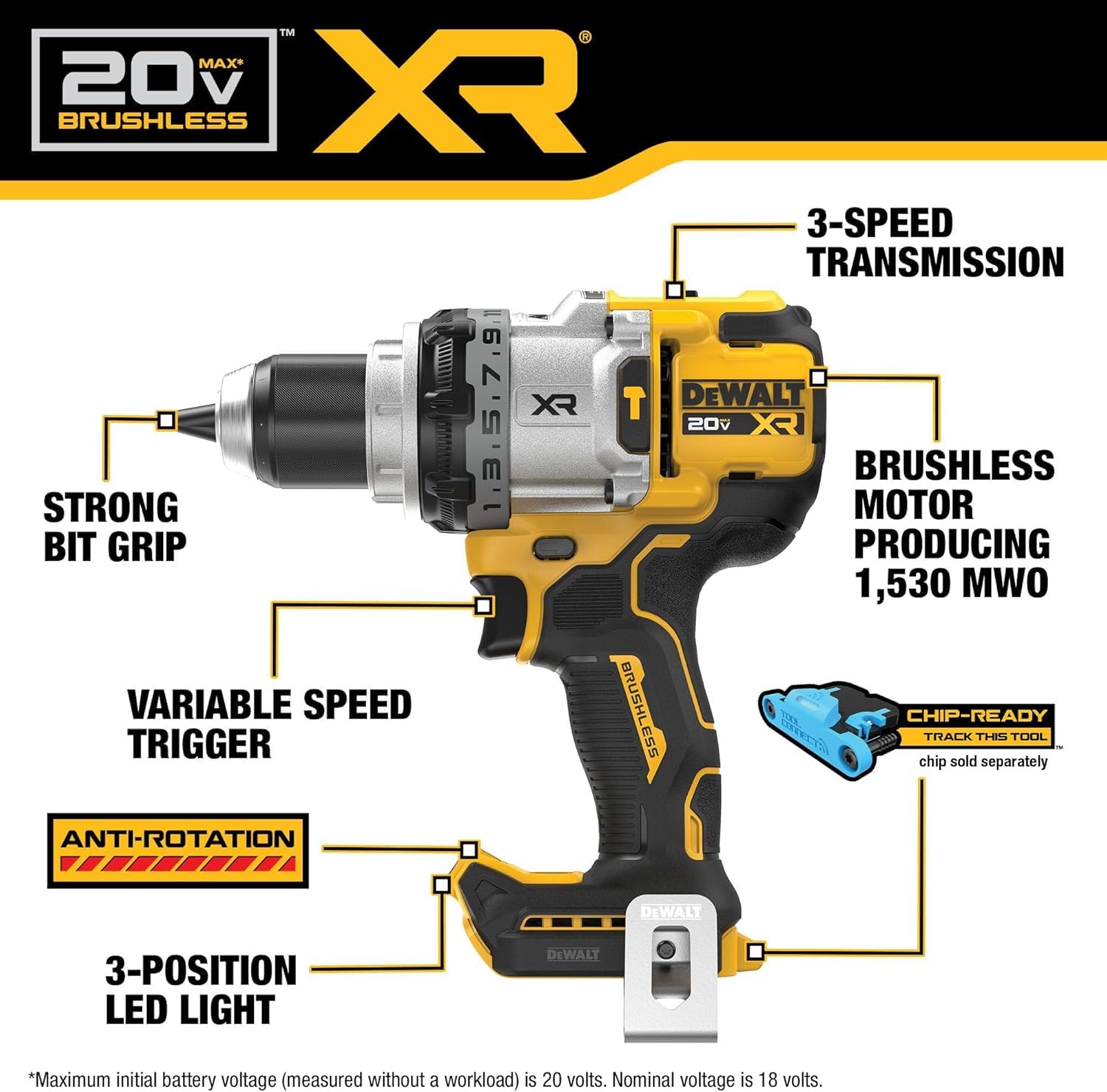 dewalt-dck2112qq2-20v-max-xr-brushless-hammer-drill-impact-driver-combo-kit image 4