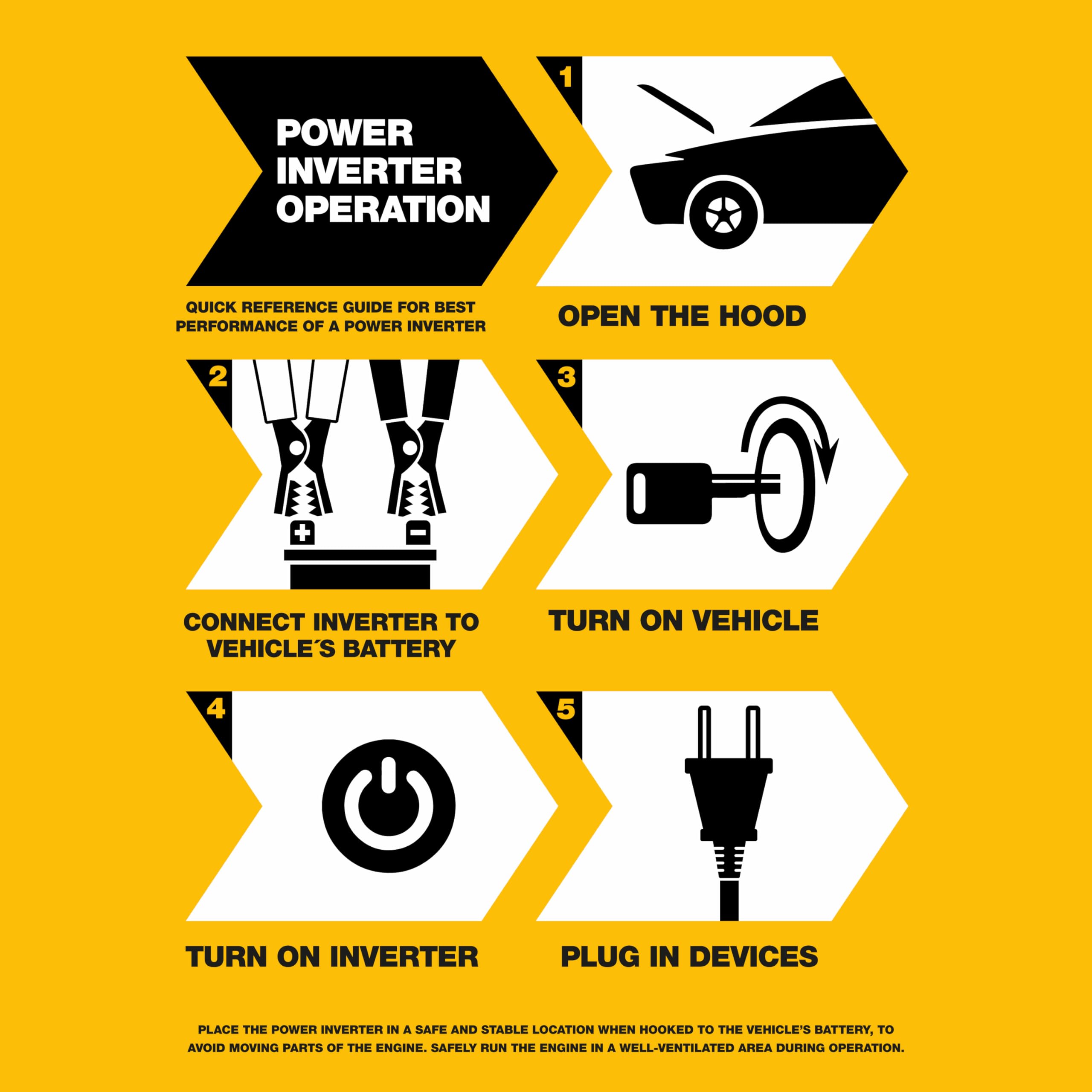 dewalt-dxaepi1000-1000w-power-inverter-with-lcd-and-dual-ac-outlets image 4