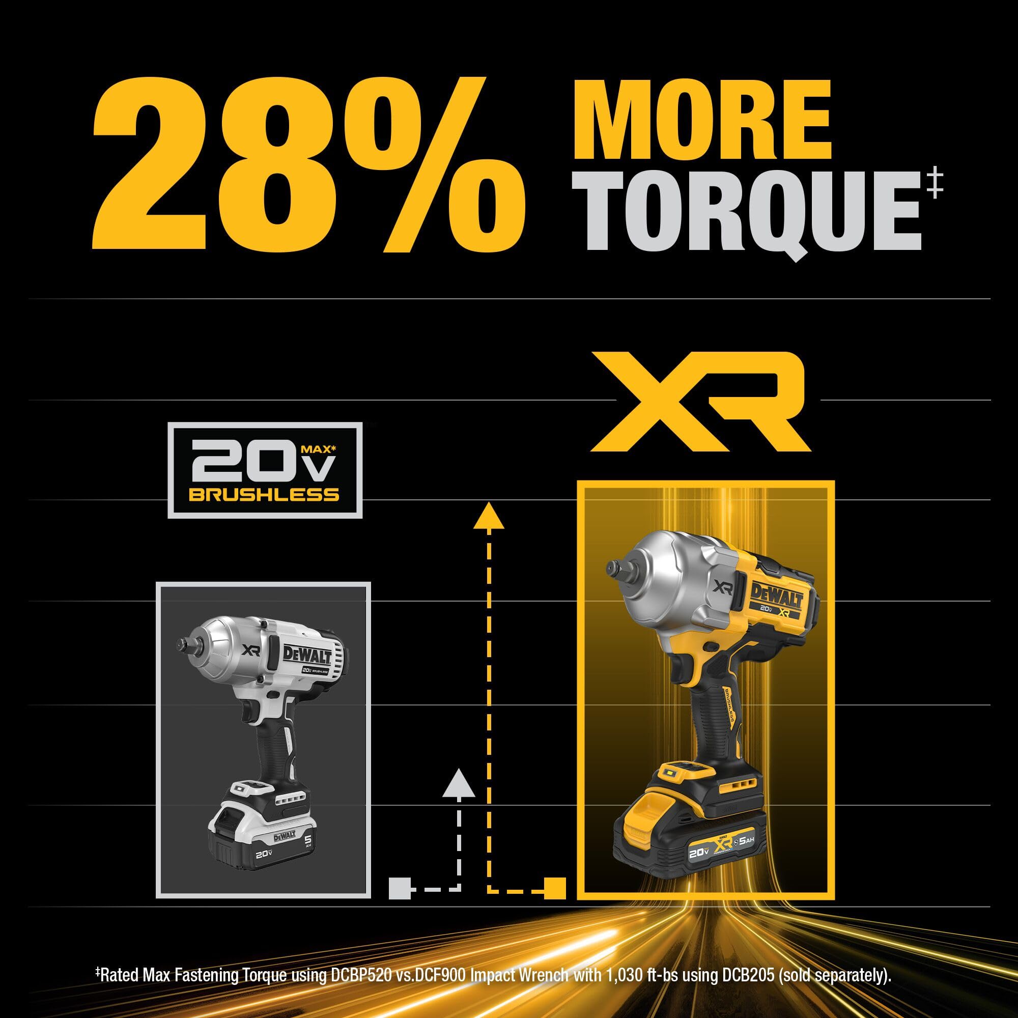 dewalt-20v-max-xr-dcf961-1-2-inch-impact-wrench-kit-with-hog-ring-anvil image 5
