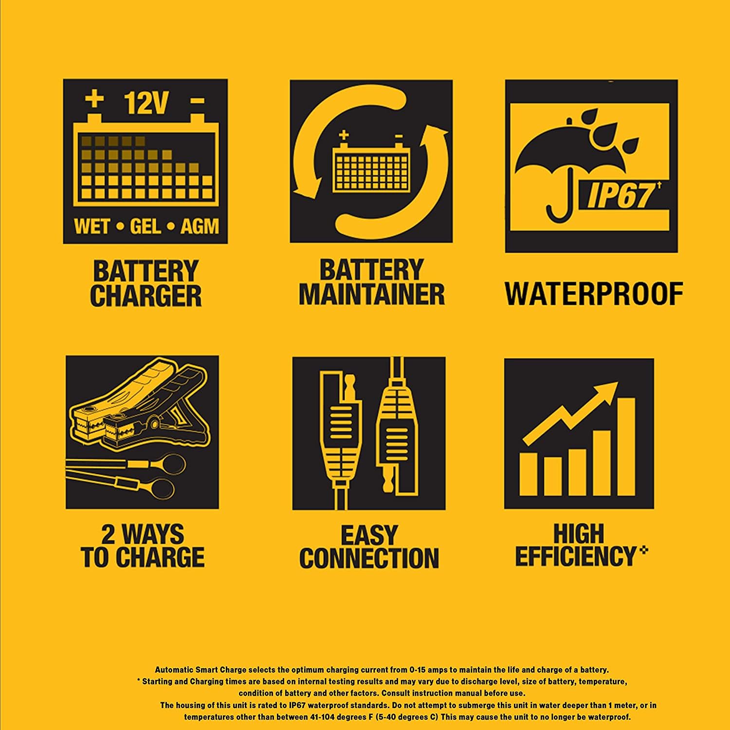 dewalt-dxaewpc4-4a-12v-waterproof-battery-charger-maintainer-with-clamps-ip67 image 4