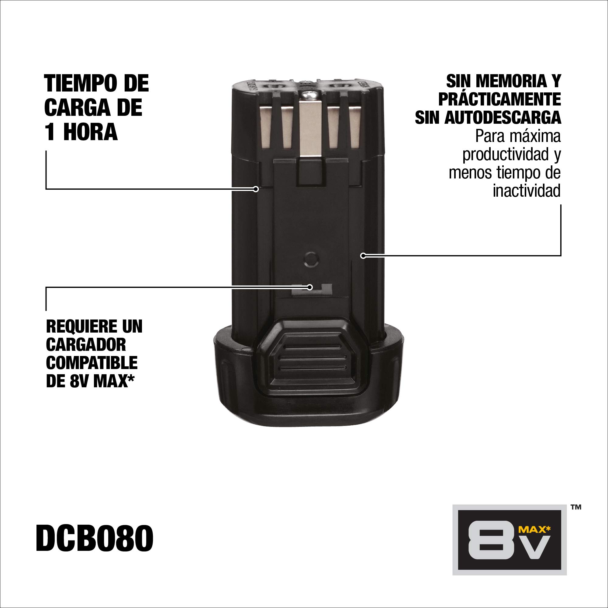 dewalt-dcb080-8v-max-battery-1-0ah-compact-fast-charging image 2