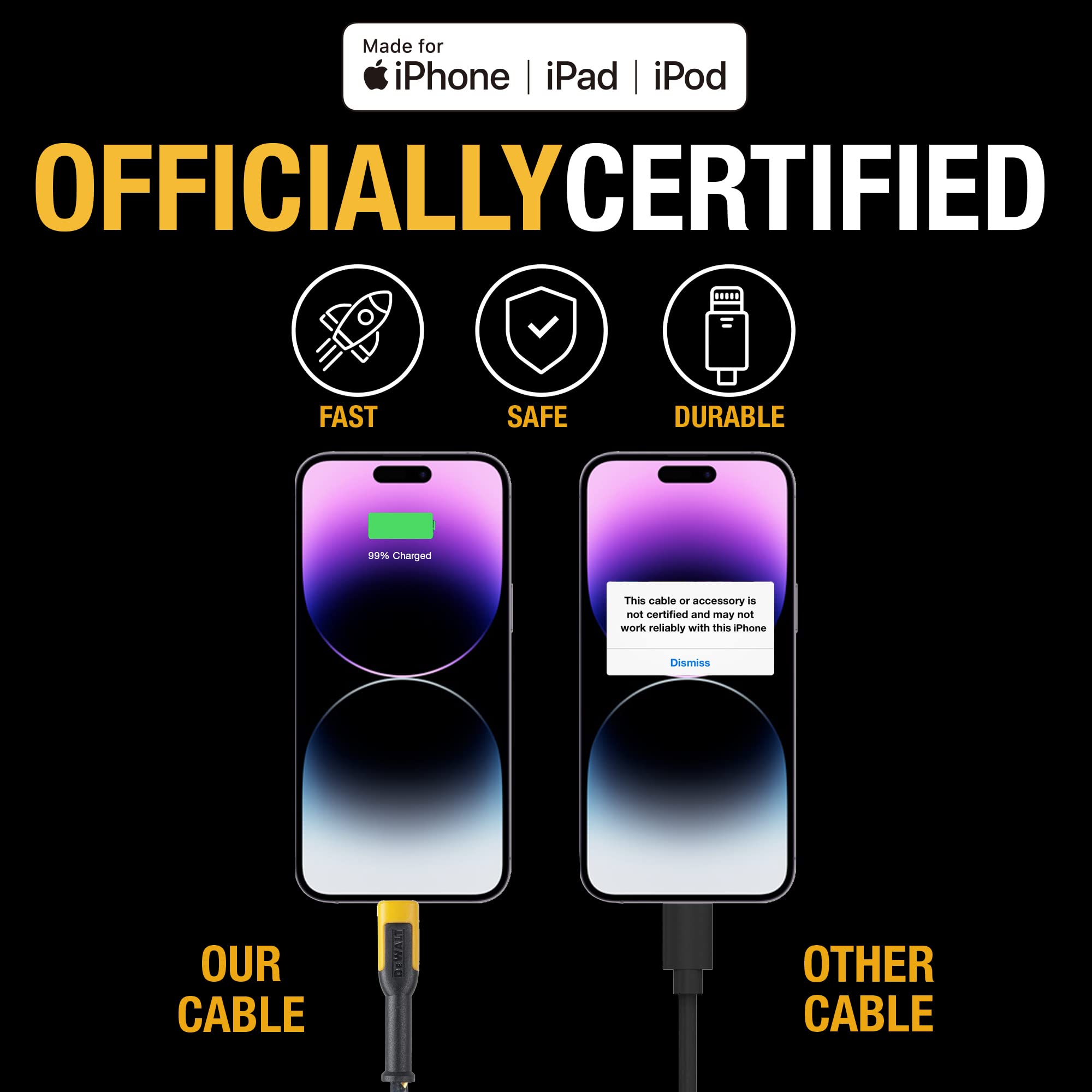 dewalt-heavy-duty-3-in-1-multi-charging-cord-6-ft-lightning-usb-c-micro-usb image 2