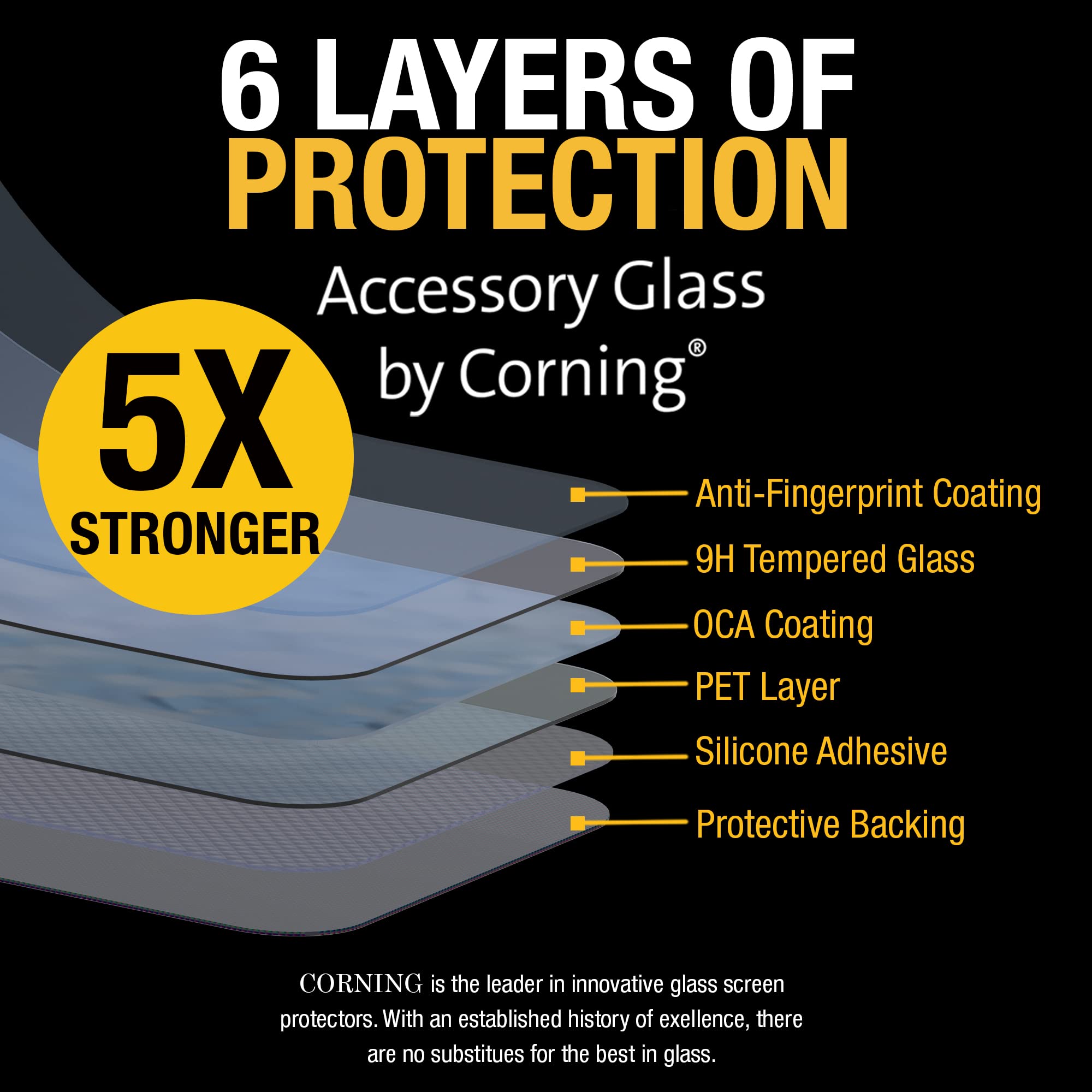 dewalt-tempered-glass-screen-protector-for-iphone-12-mini image 2