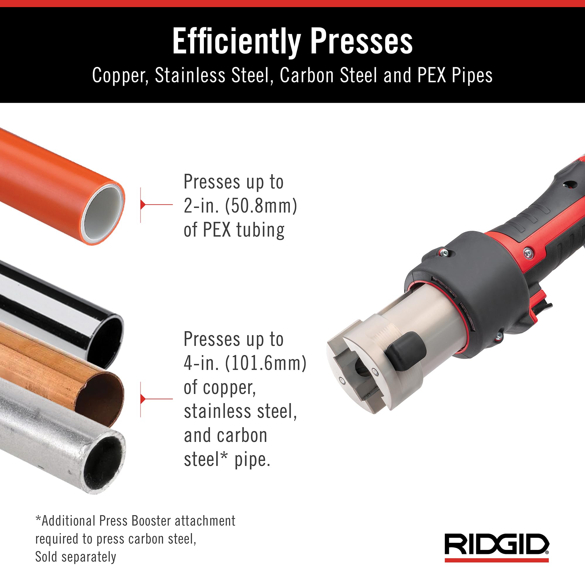 ridgid-rp-351-propress-standard-press-tool-kit-67183 image 5