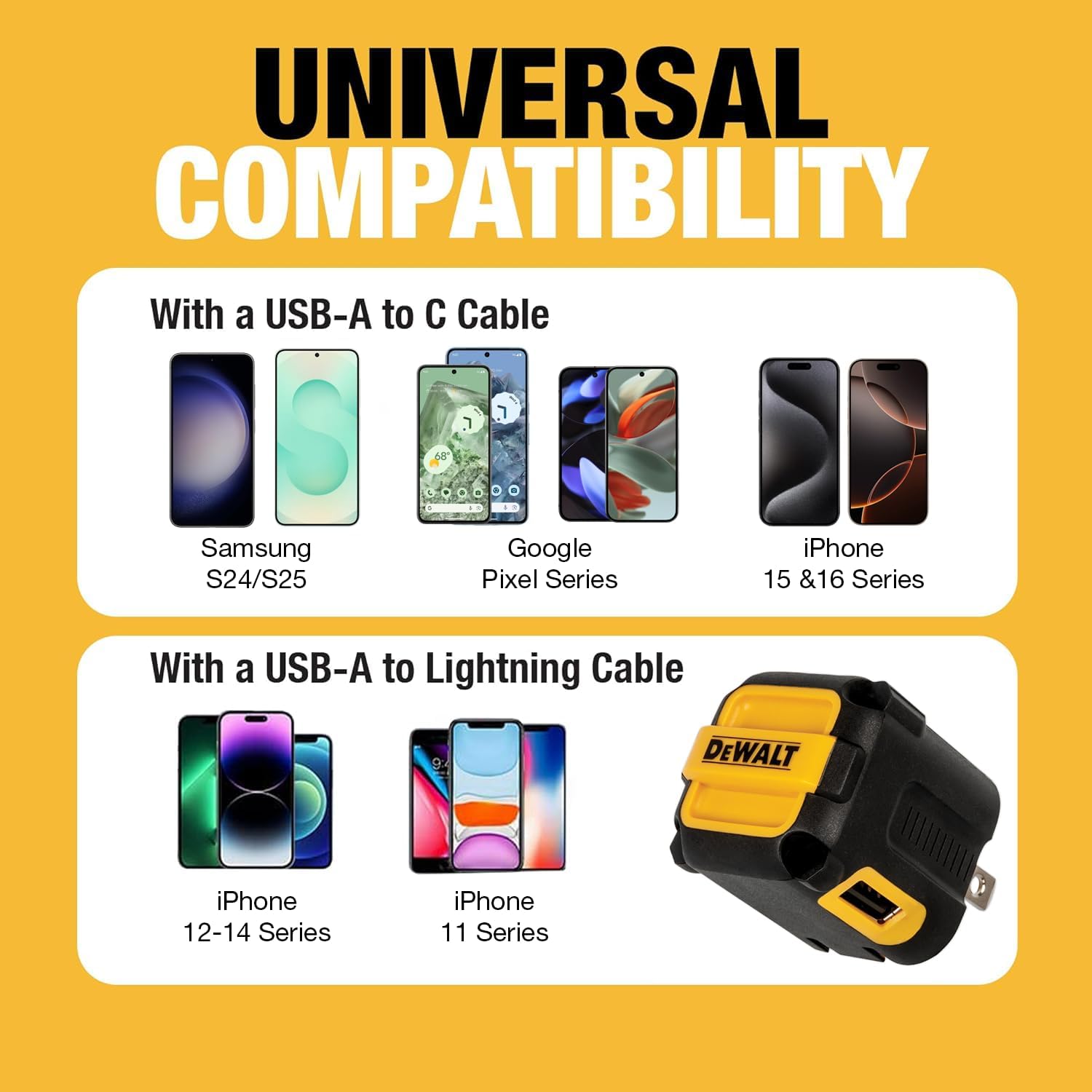 dewalt-neverblock-12w-dual-port-usb-wall-charger-foldable-plug image 3