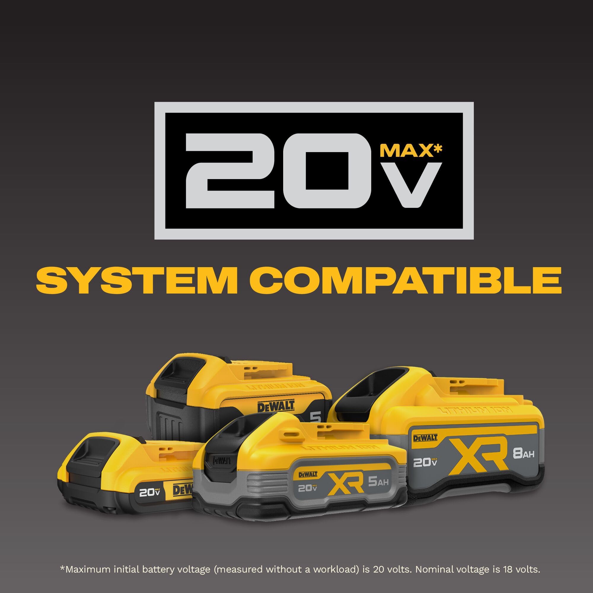 dewalt-20v-max-premium-4-0ah-battery-dcb204 image 4