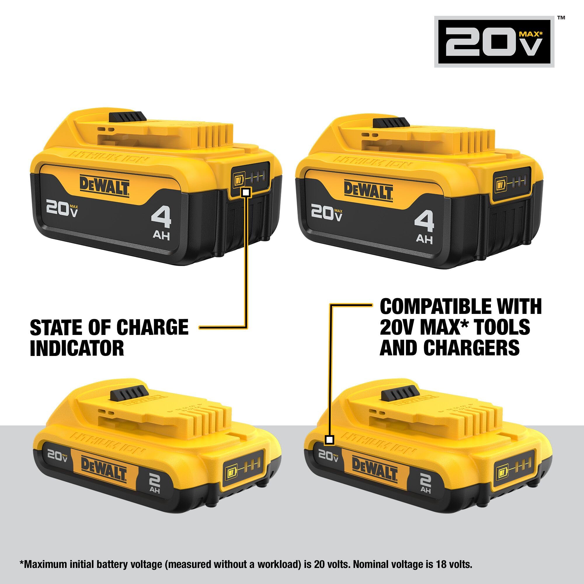 dewalt-20v-max-battery-4-pack-2x-2ah-2x-4ah-xr-with-fuel-gauges-dcb324-4 image 3