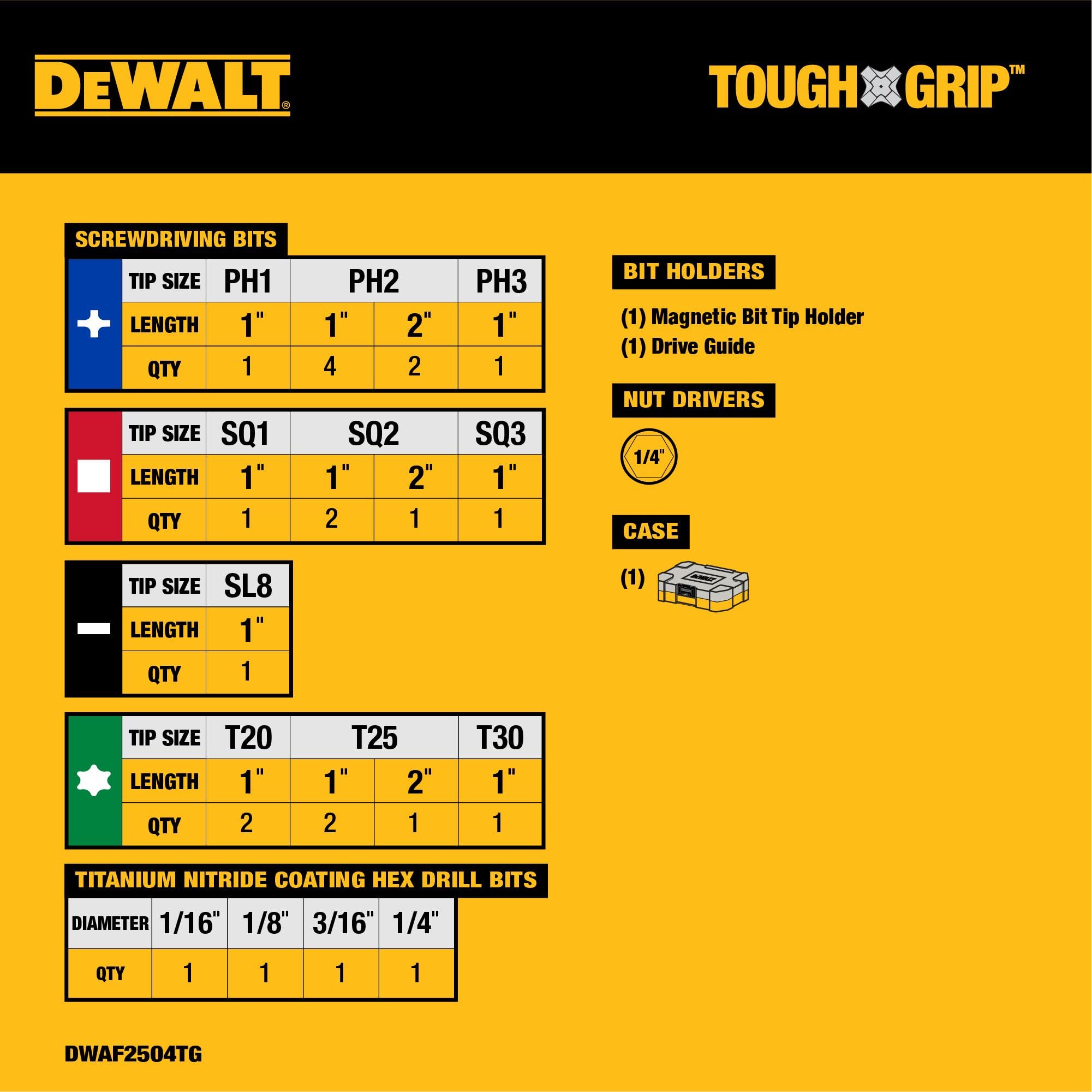 dewalt-dwaf2504tg-tough-grip-27-pc-impact-ready-screwdriver-bit-set image 3