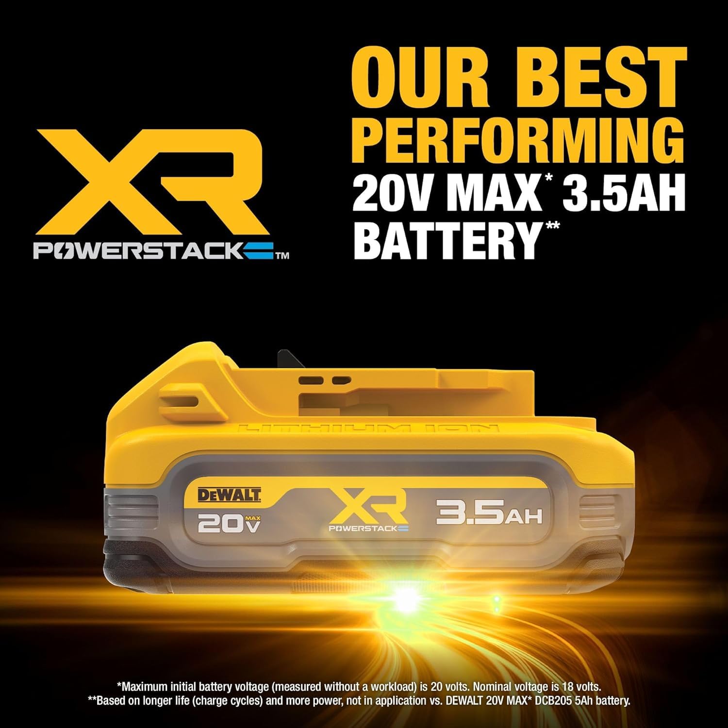 dewalt-dcbp334-4-20v-max-battery-4-pack-xr-powerstack image 4
