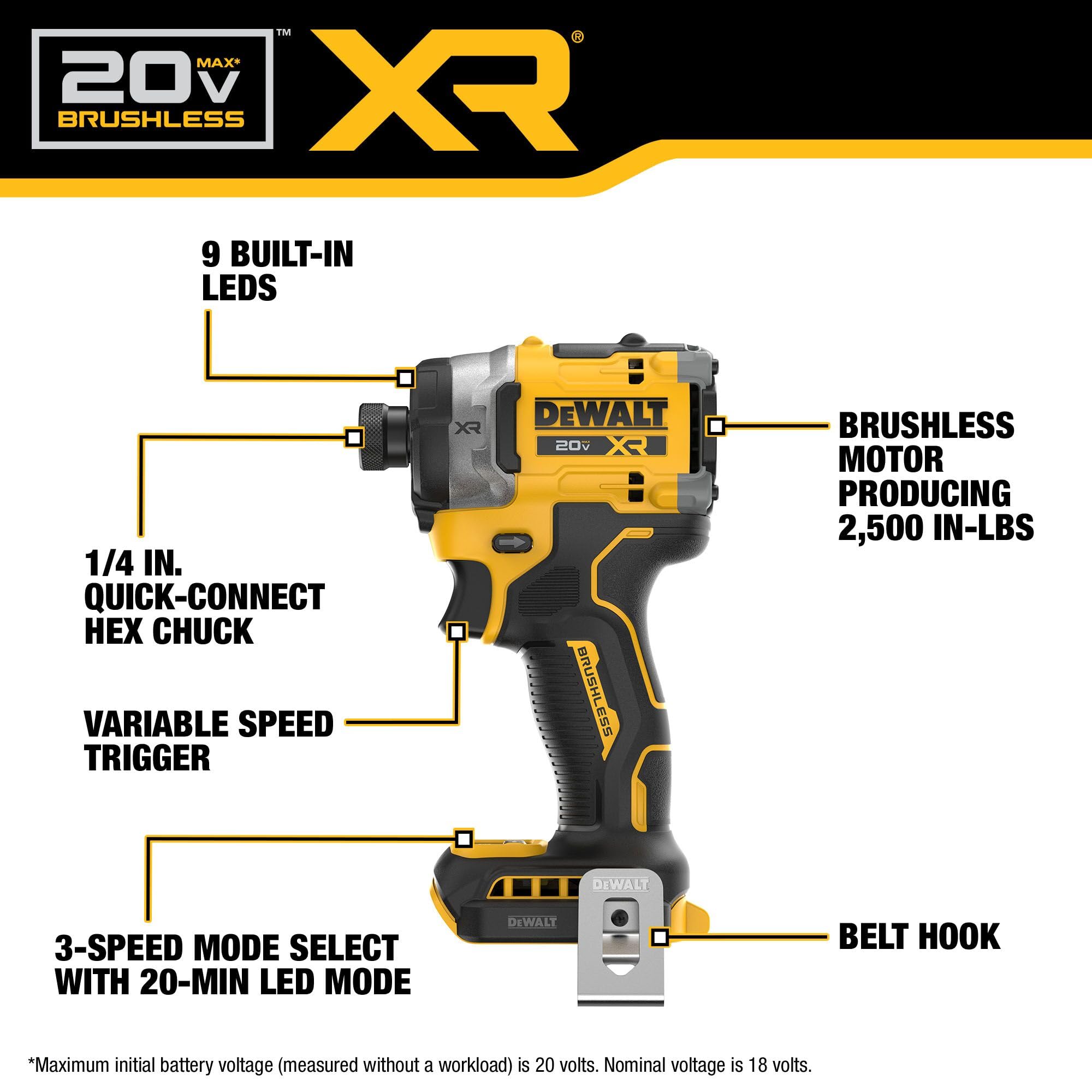 dewalt-dcf860-20v-max-xr-impact-driver-kit-2-500-in-lbs image 2