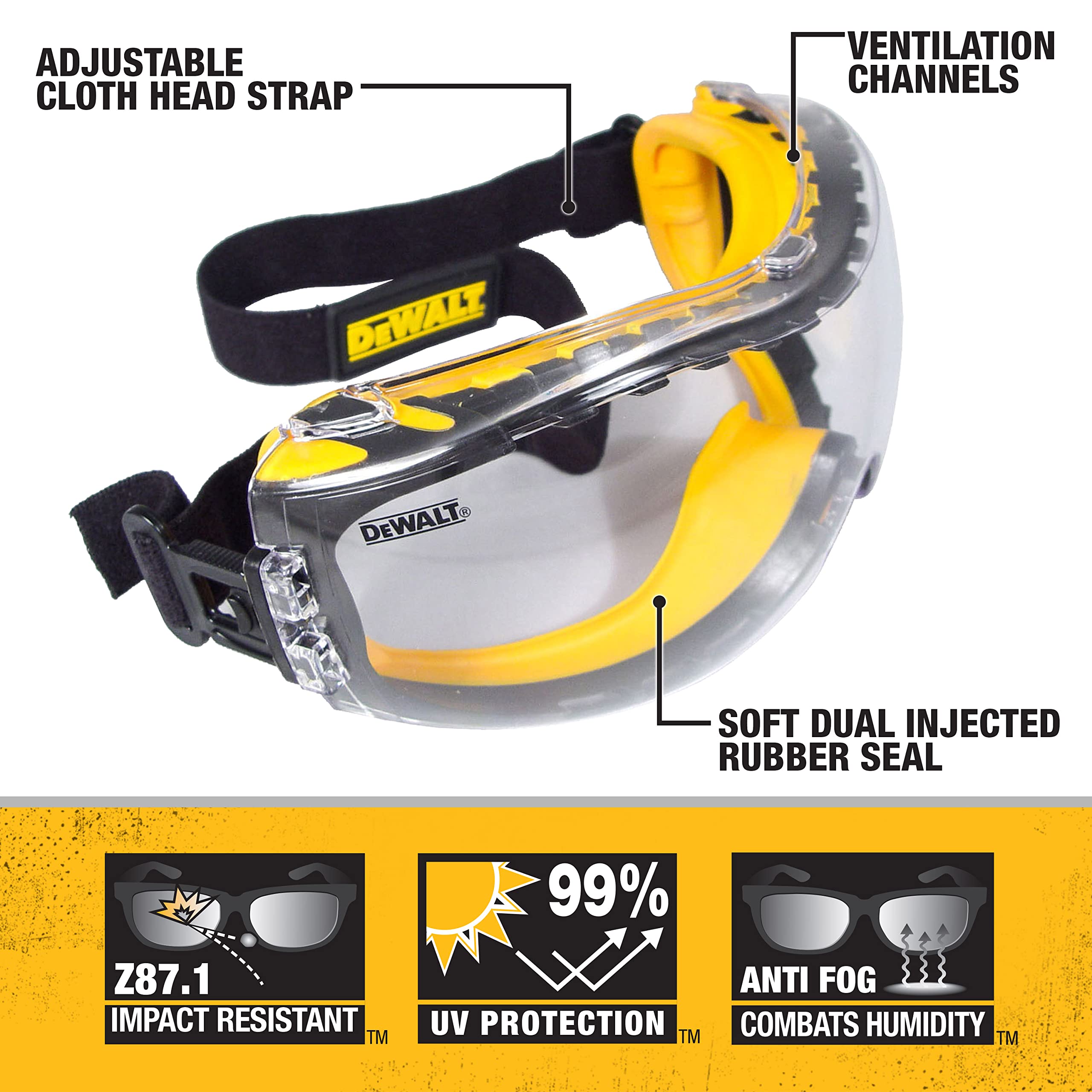 dewalt-dpg82-concealer-anti-fog-dual-mold-safety-goggle-1-pair image 2