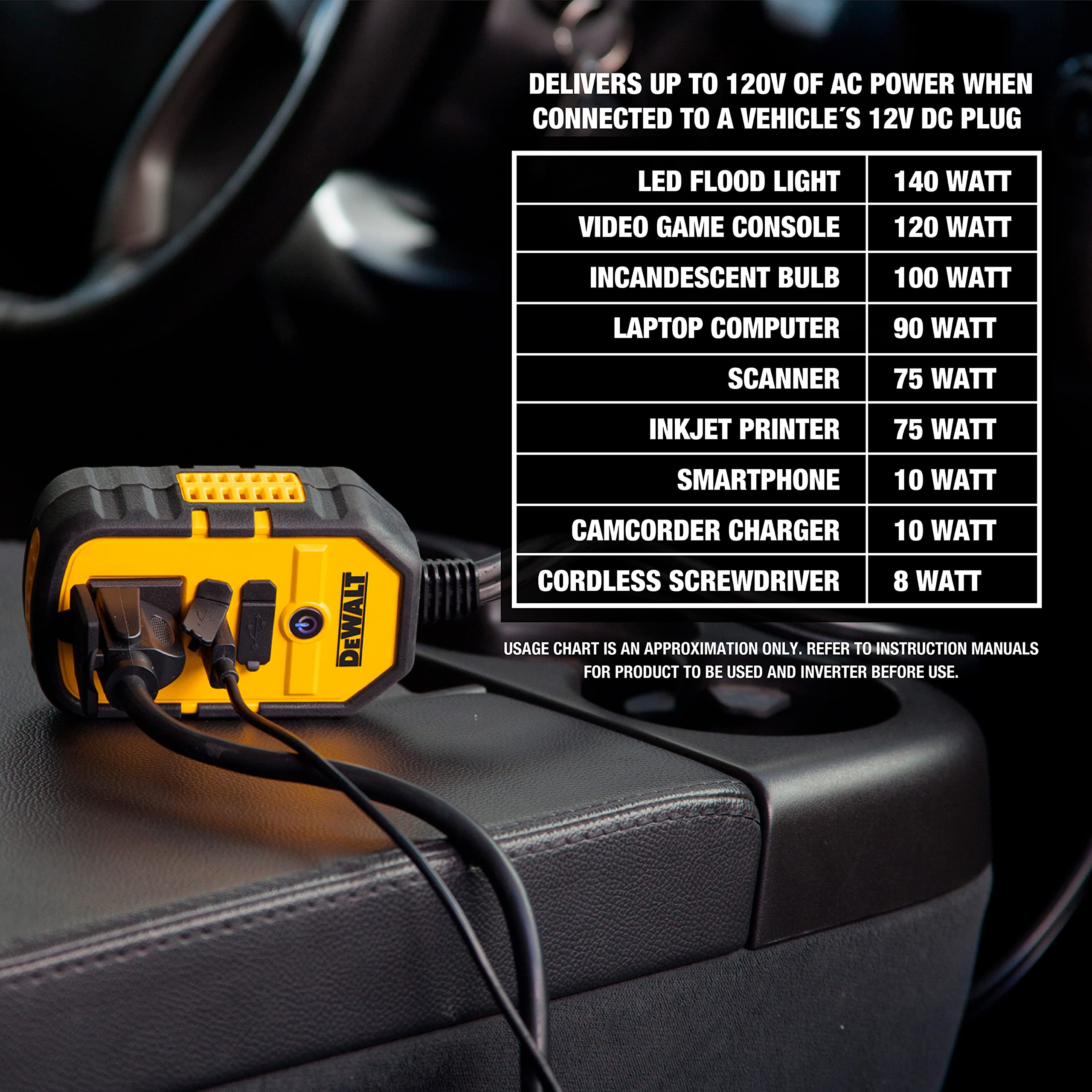 dewalt-dxaepi140-140w-power-inverter-with-usb-c-and-usb-a image 5