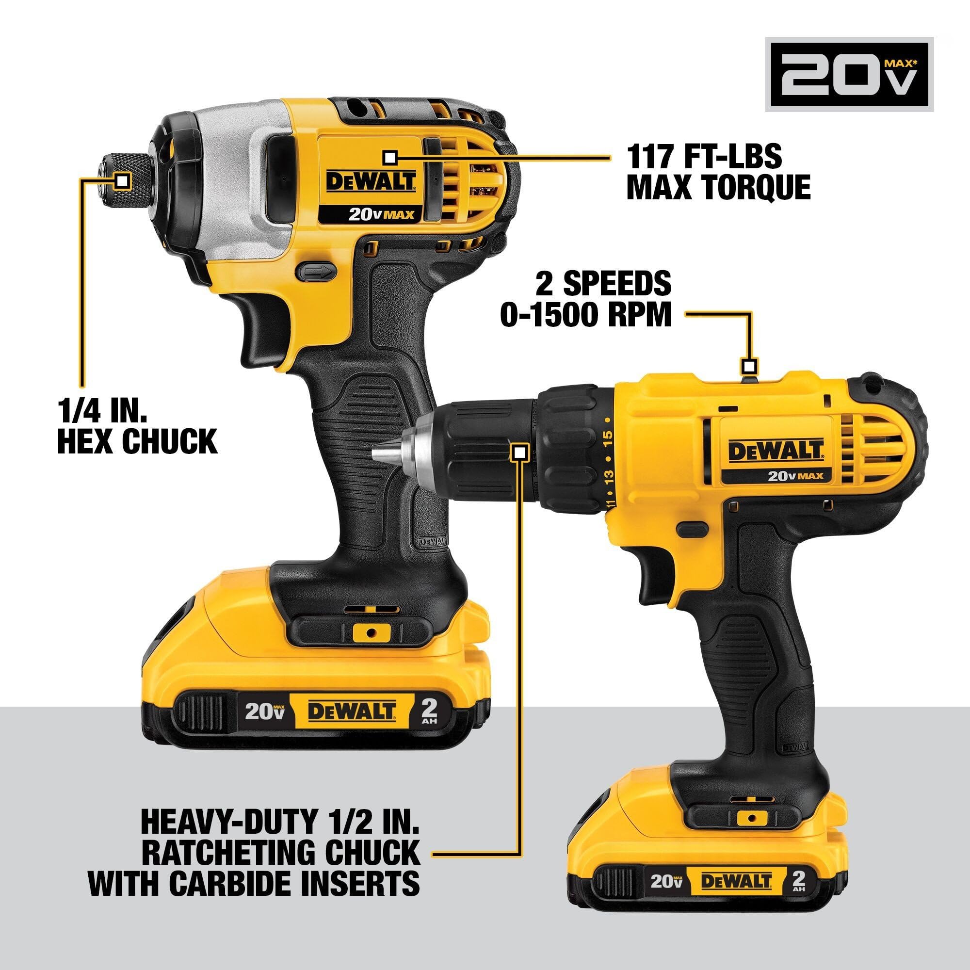 dewalt-dck1021d2-10-tool-20v-max-brushless-combo-kit-2-batteries-charger-2-bags image 2