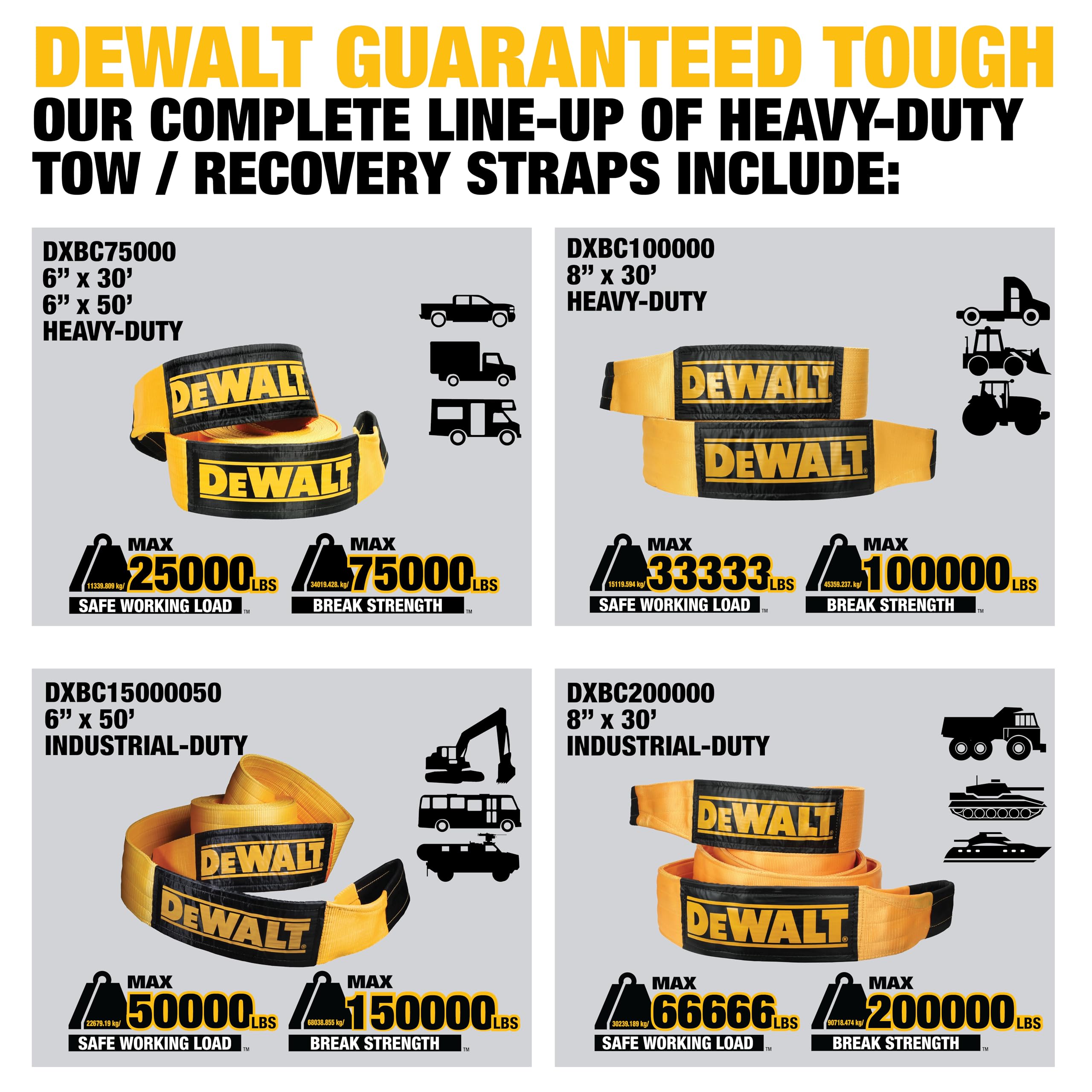 dewalt-dxbc40000-4-x-30-recovery-tow-strap-13-333-lb-working-load-40-000-lb-brea image 7