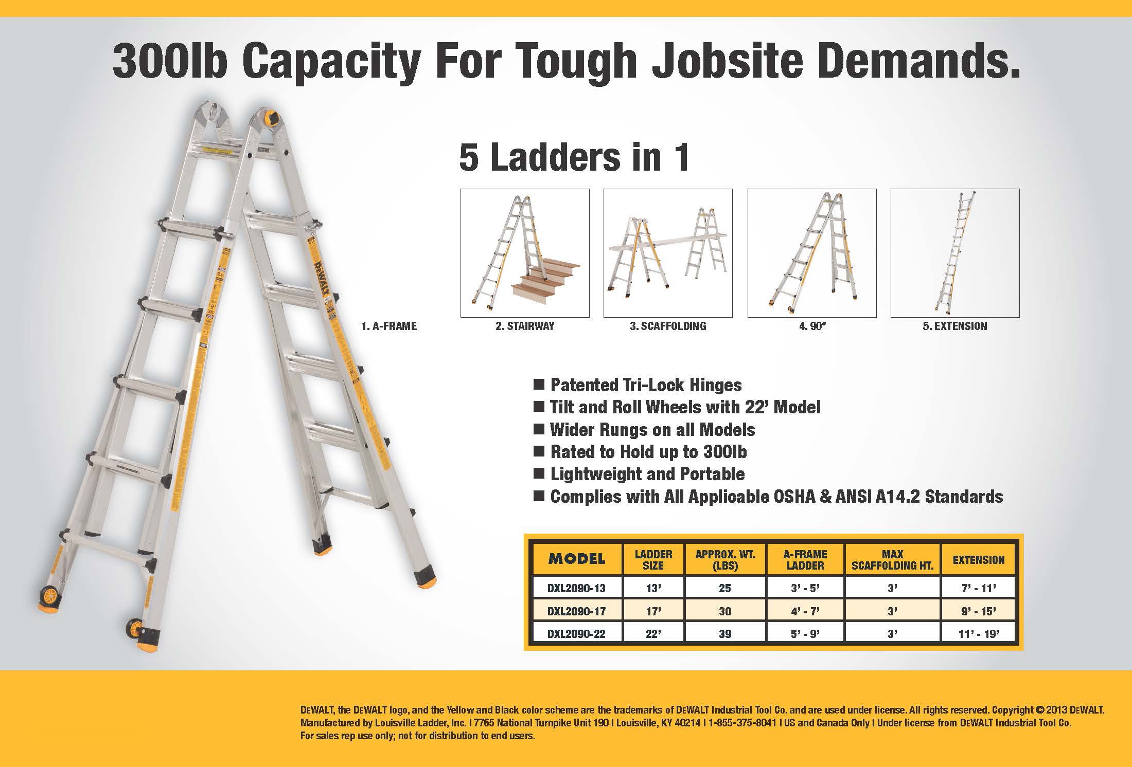 dewalt-dxl2090-22-22-foot-aluminum-multi-purpose-step-ladder image 5