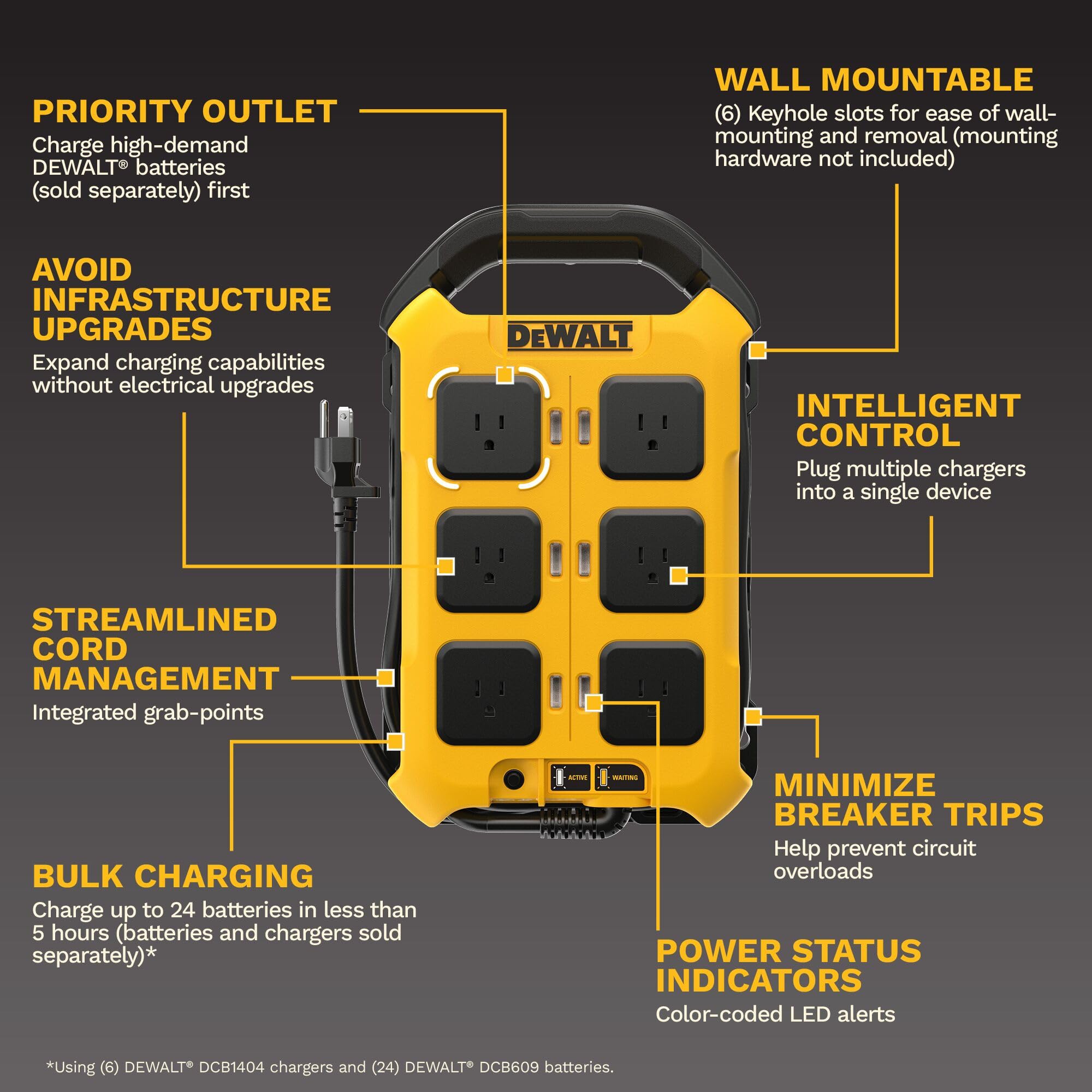 dewalt-dcbpc1615-15a-power-controller-with-6-ac-outlets image 2