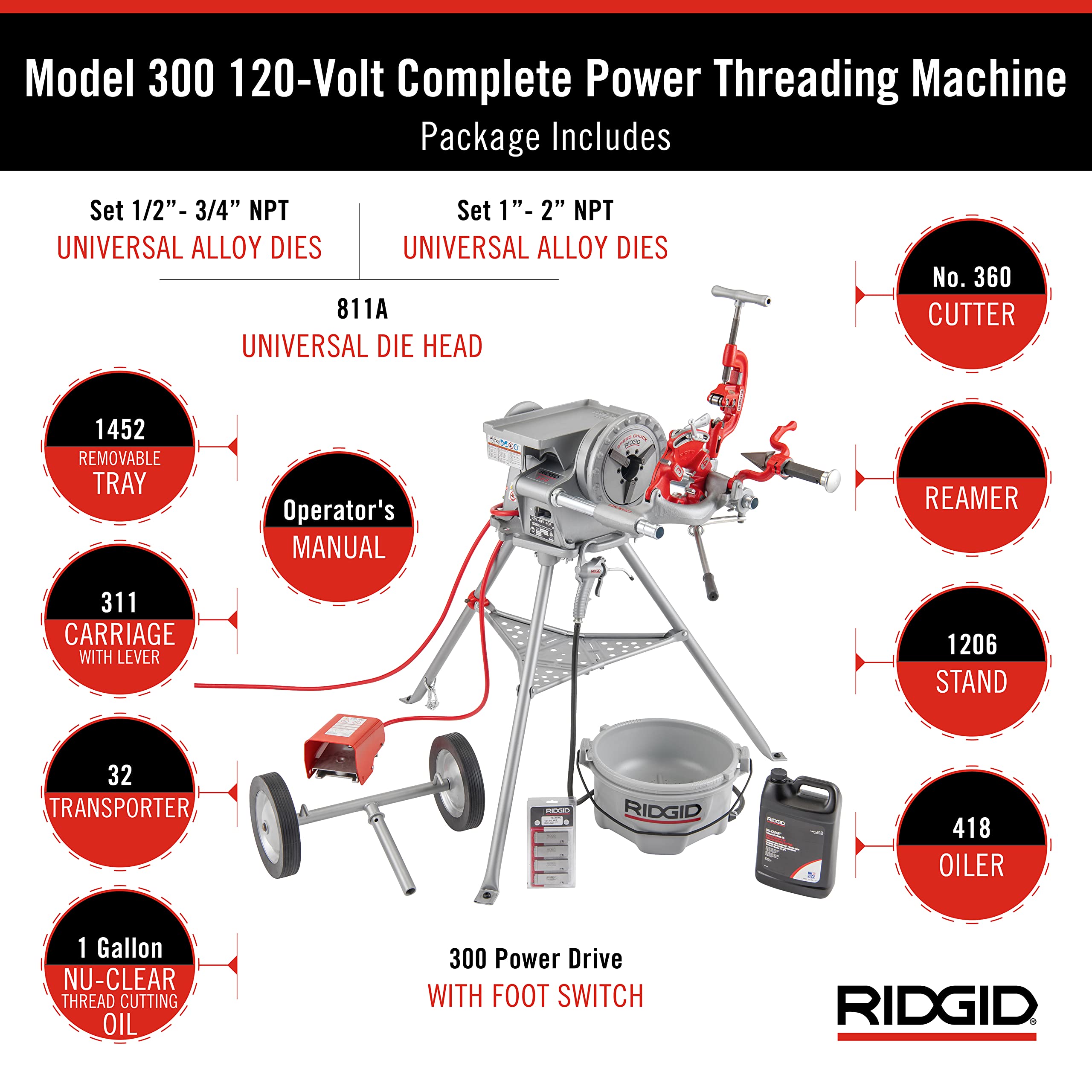 ridgid-300-power-drive-complete-pipe-threading-machine-15682-38-rpm-with-die-hea image 7