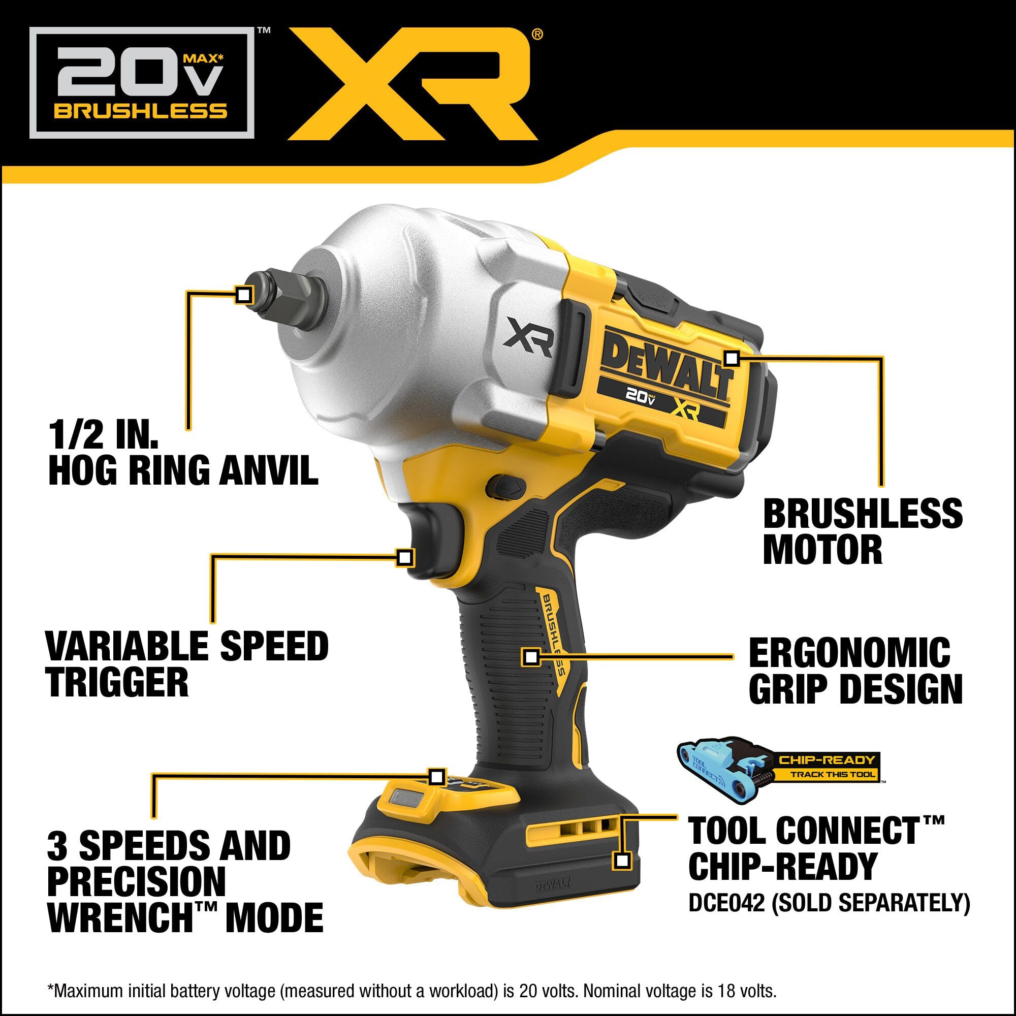 dewalt-20v-max-xr-dcf961-1-2-inch-impact-wrench-kit-with-hog-ring-anvil image 3