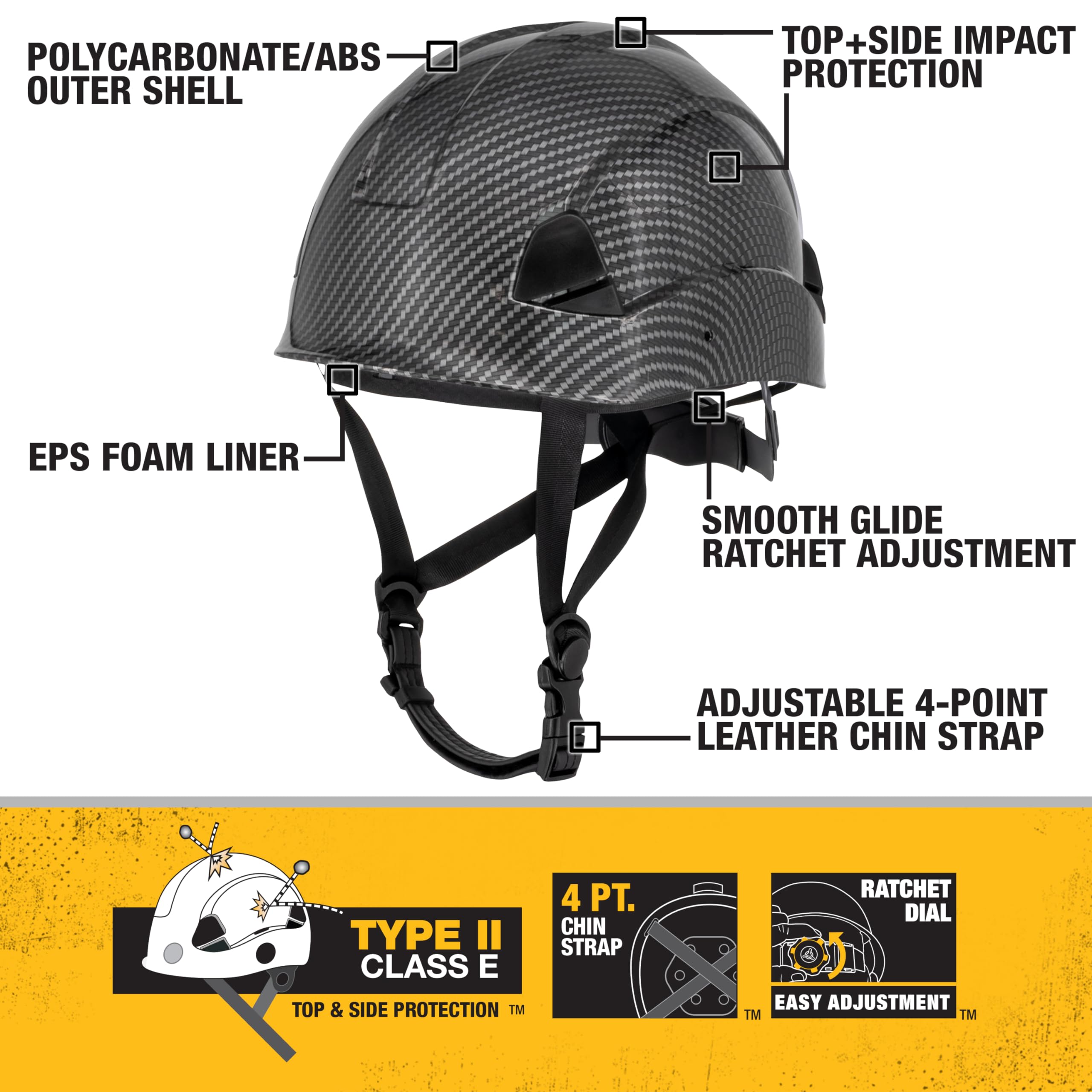 dewalt-dpg22-type-ii-class-e-4-point-ratcheting-non-vented-safety-helmet image 2