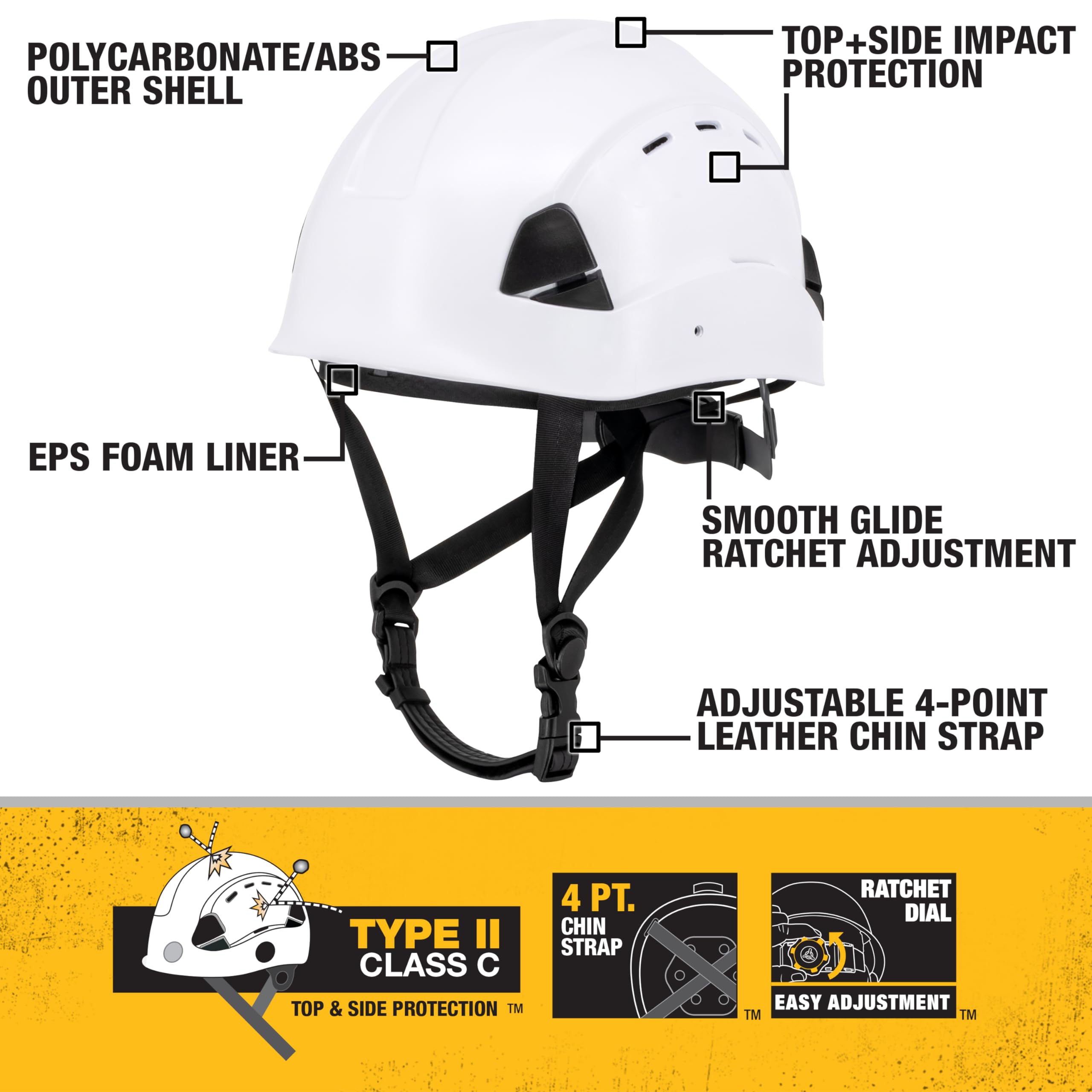 dewalt-dpg22v-type-ii-class-c-4-point-ratcheting-vented-safety-helmet image 2