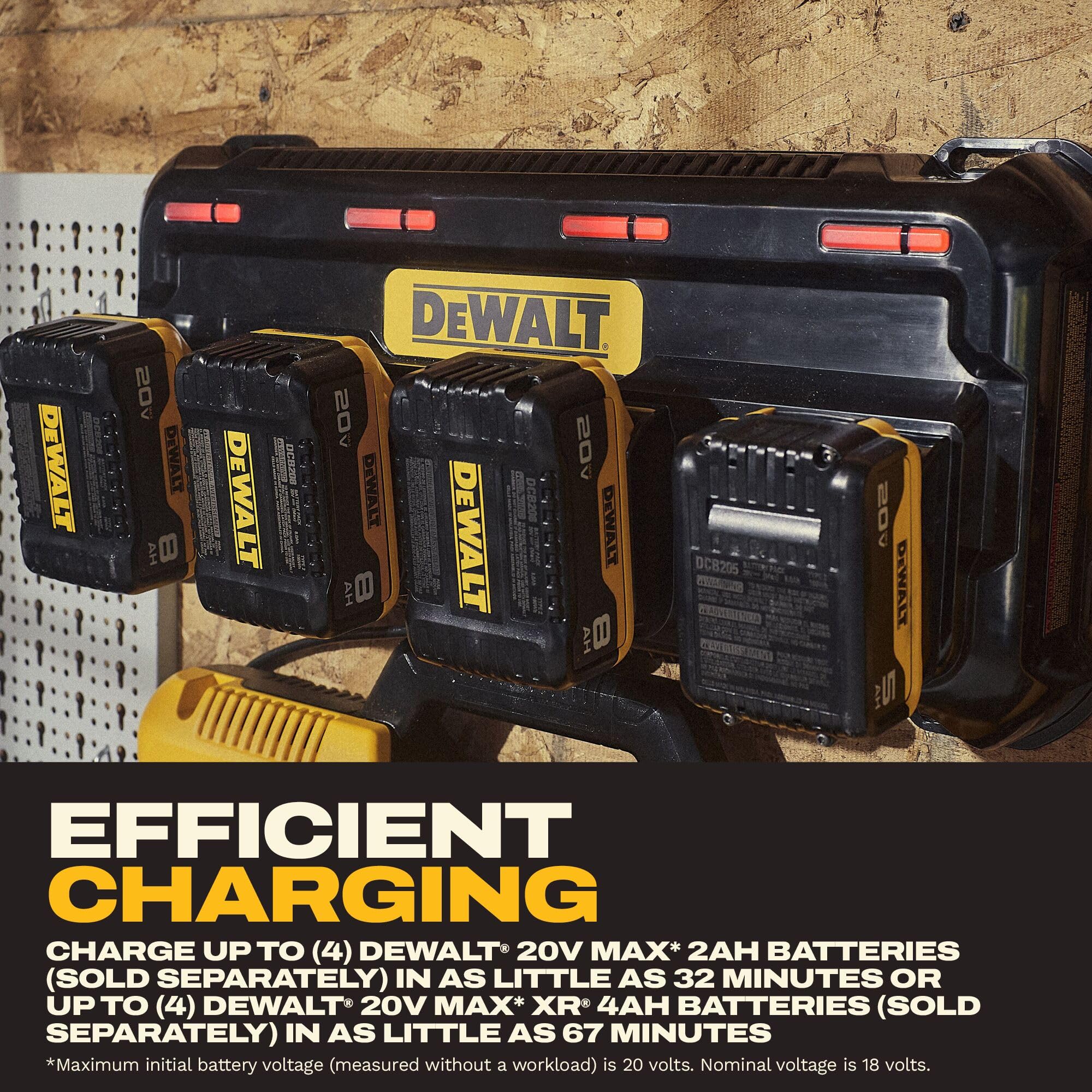 dewalt-dcb1404-4-amp-multiport-fast-charger-for-12v-max-20v-max-and-flexvolt-bat image 3