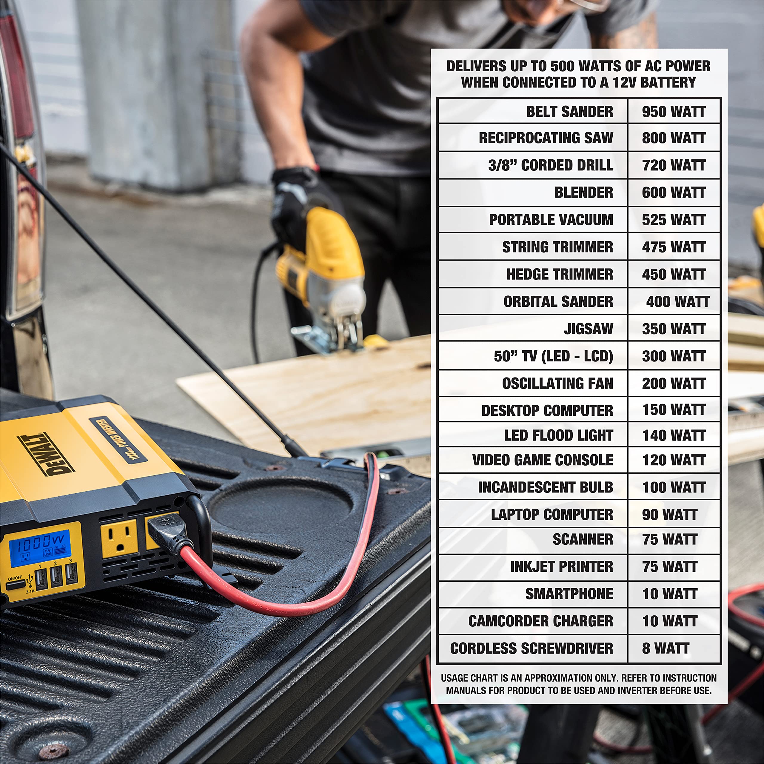 dewalt-dxaepi1000-1000w-power-inverter-with-lcd-and-dual-ac-outlets image 5